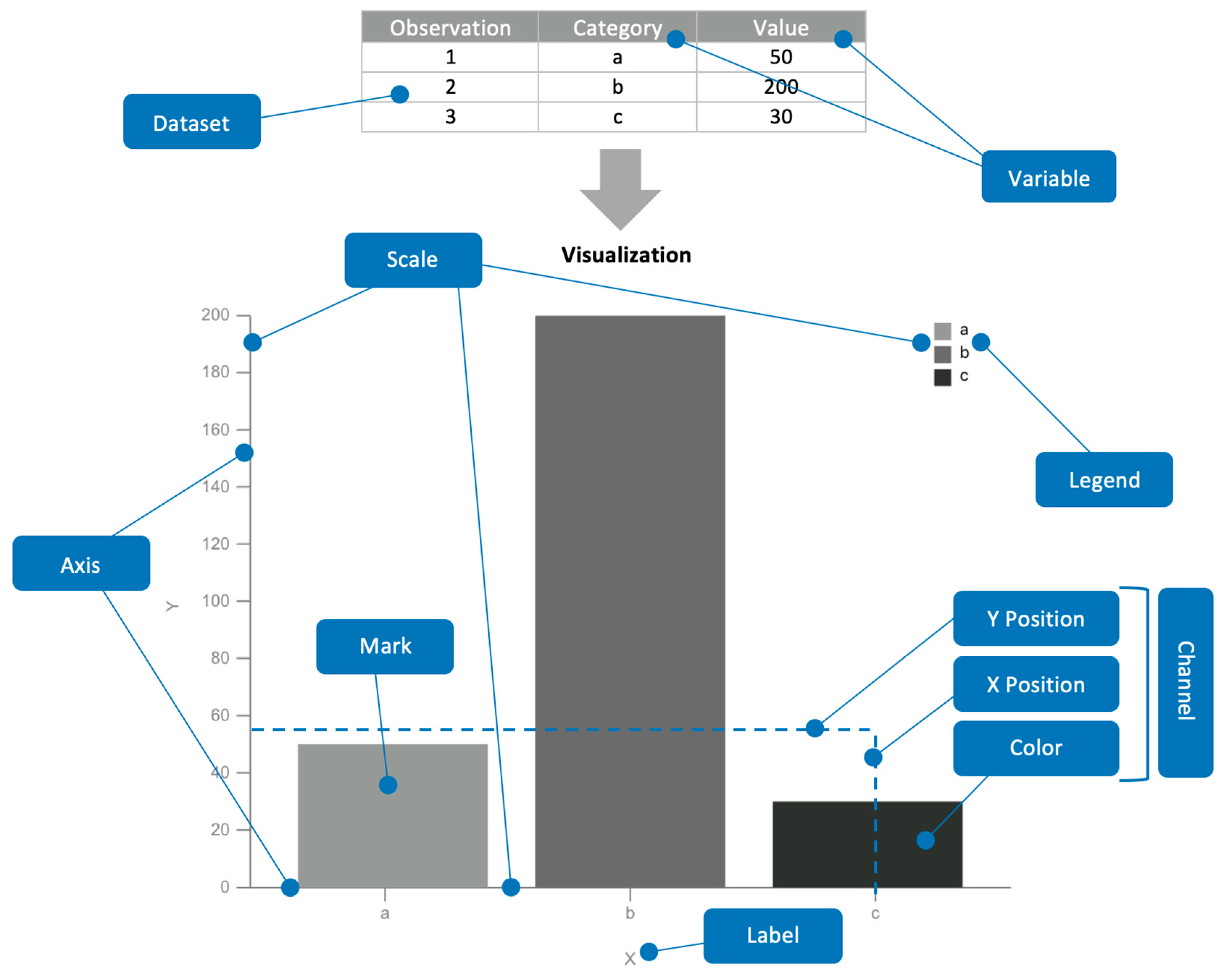 Sensors 20 04072 g006