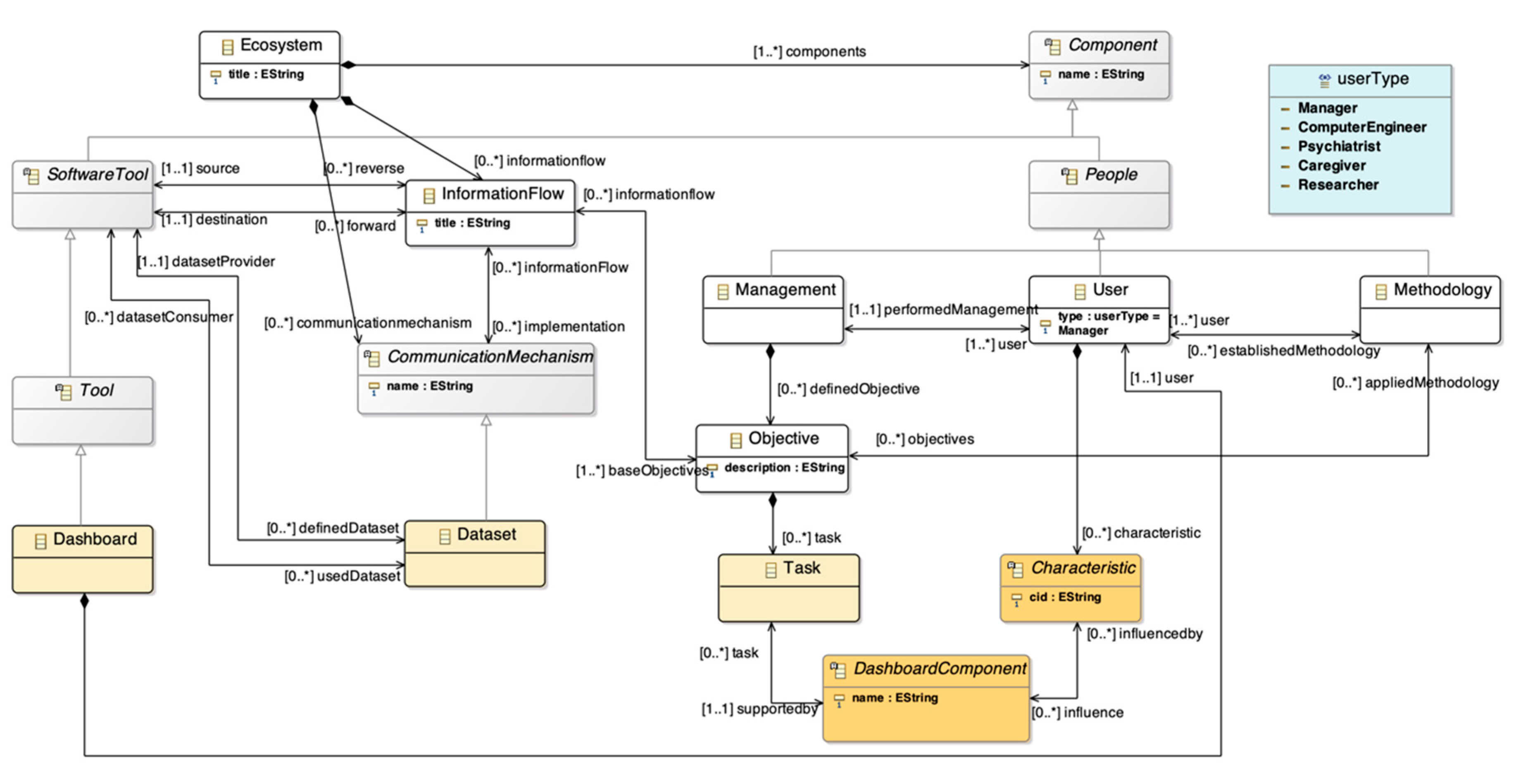 Sensors 20 04072 g007
