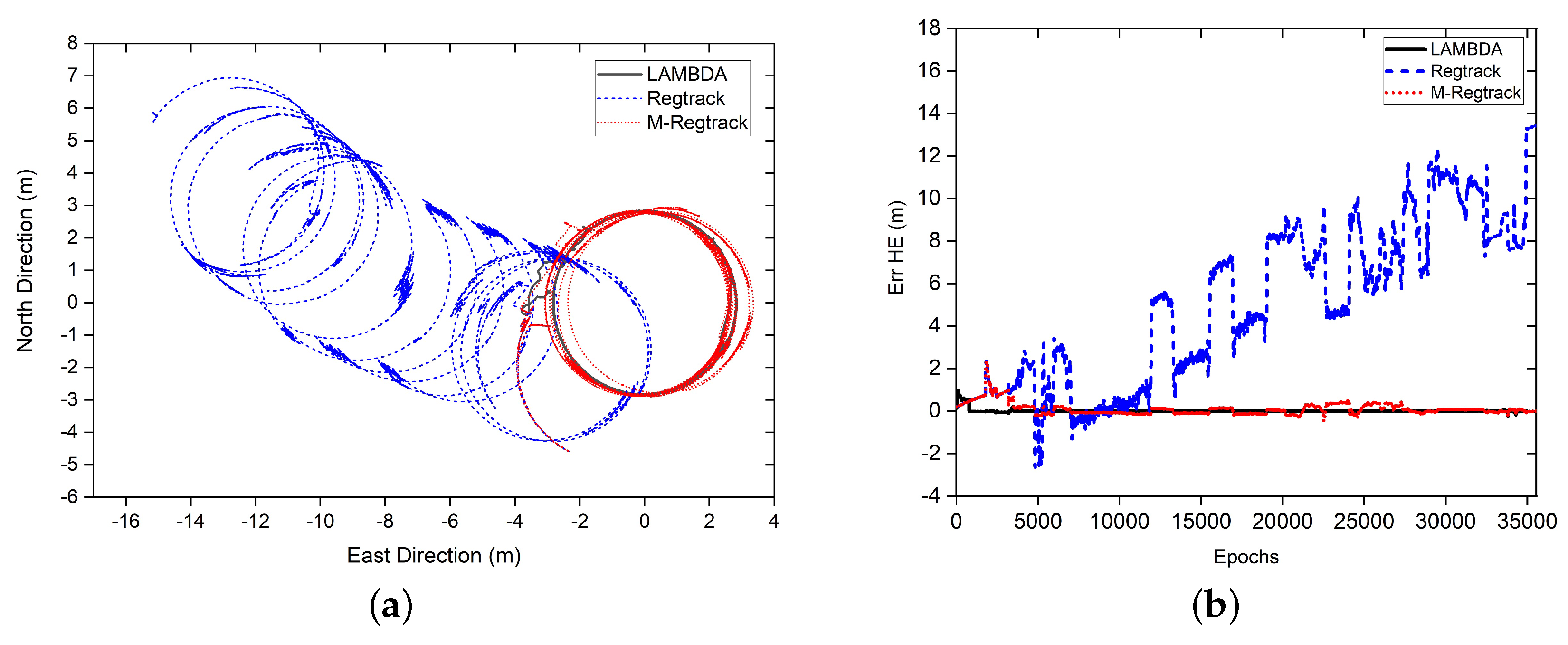Sensors 20 04073 g006 Sensors 20 04073 g006