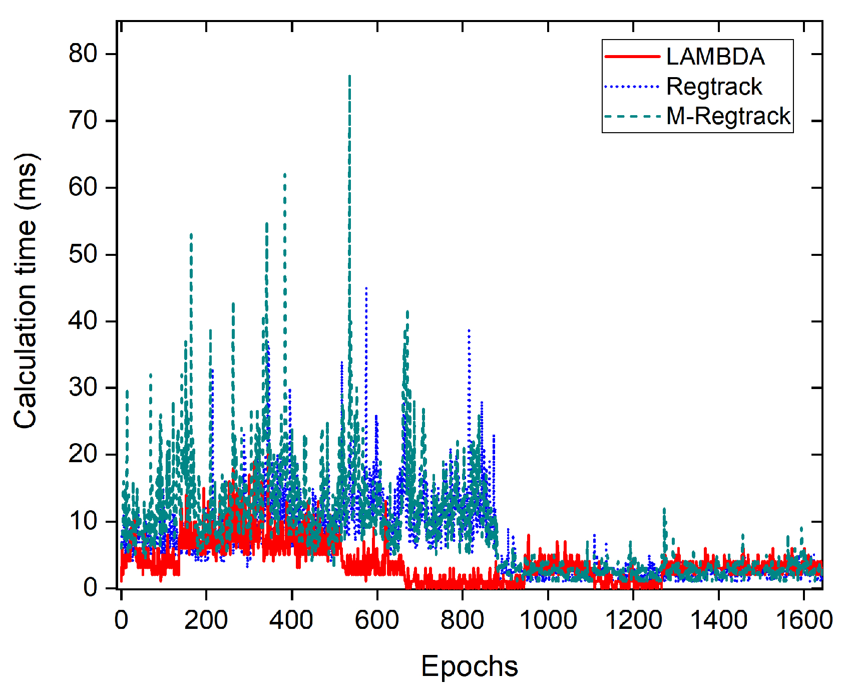 Sensors 20 04073 g015 Sensors 20 04073 g015