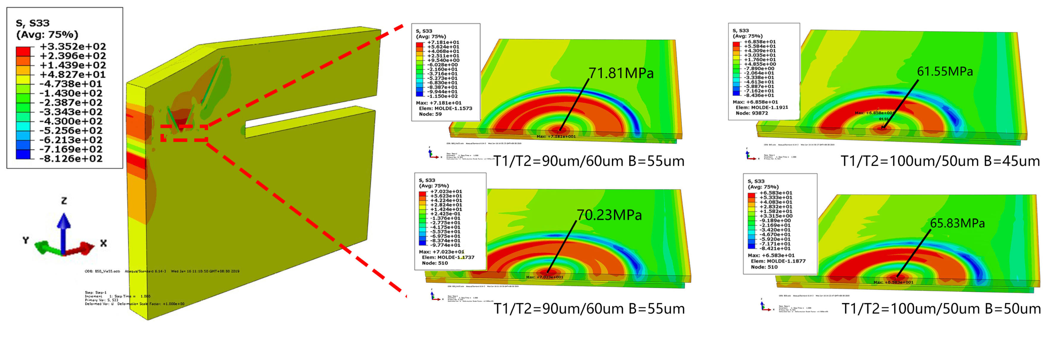Sensors 20 04077 g006
