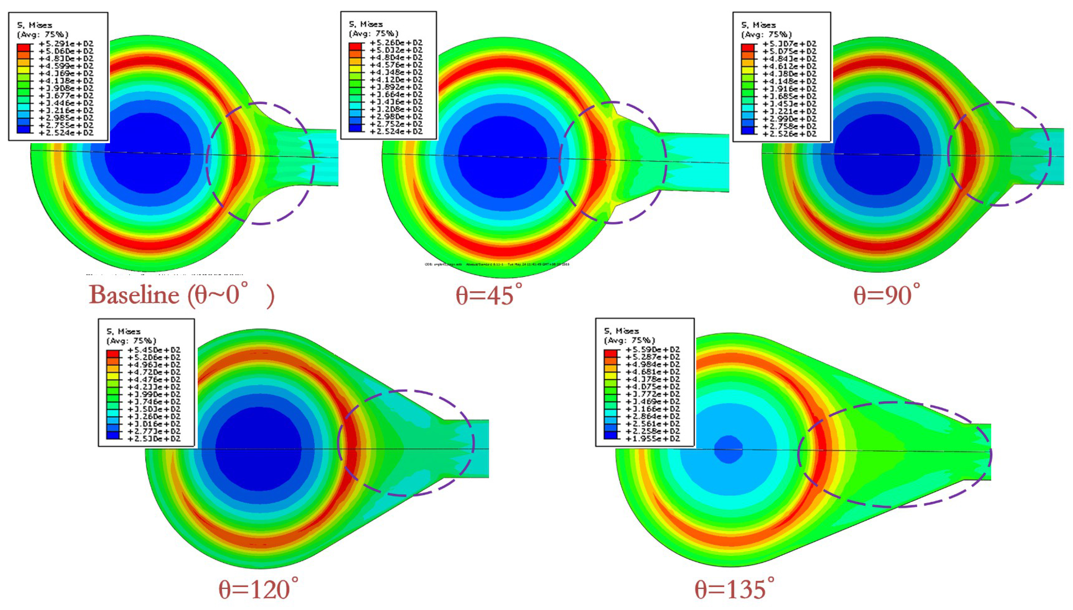 Sensors 20 04077 g008