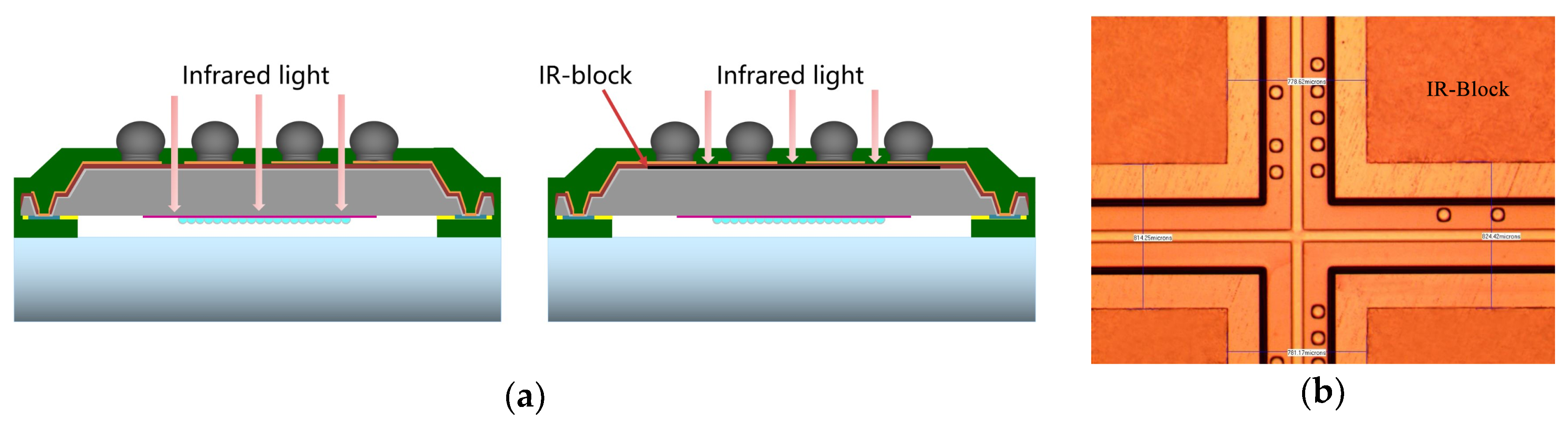Sensors 20 04077 g012