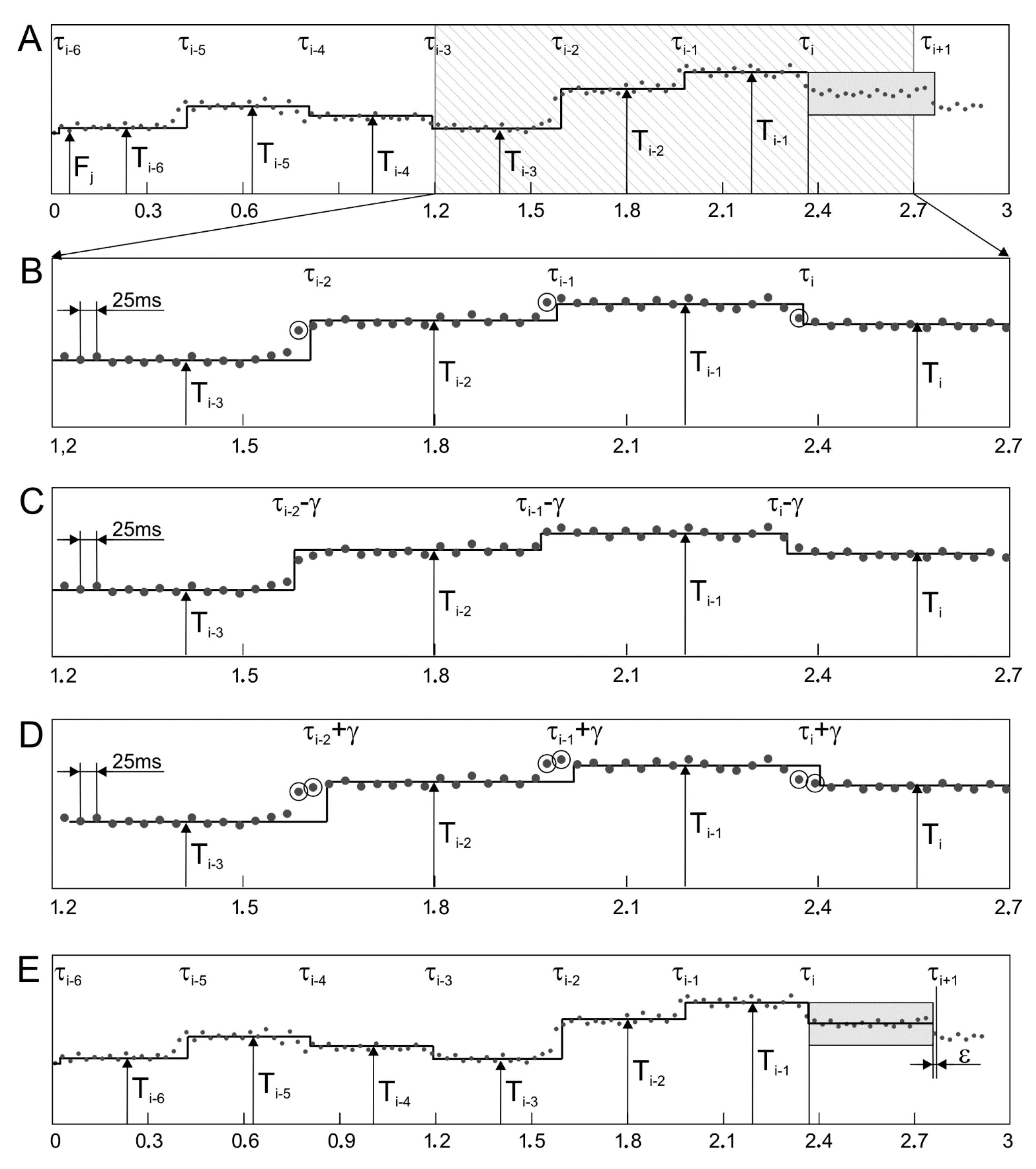 Sensors 20 04079 g009