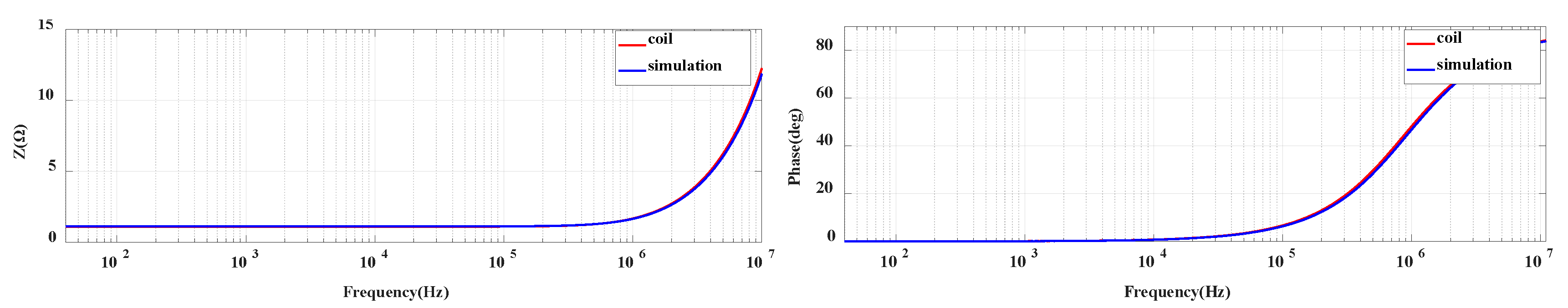 Sensors 20 04080 g007