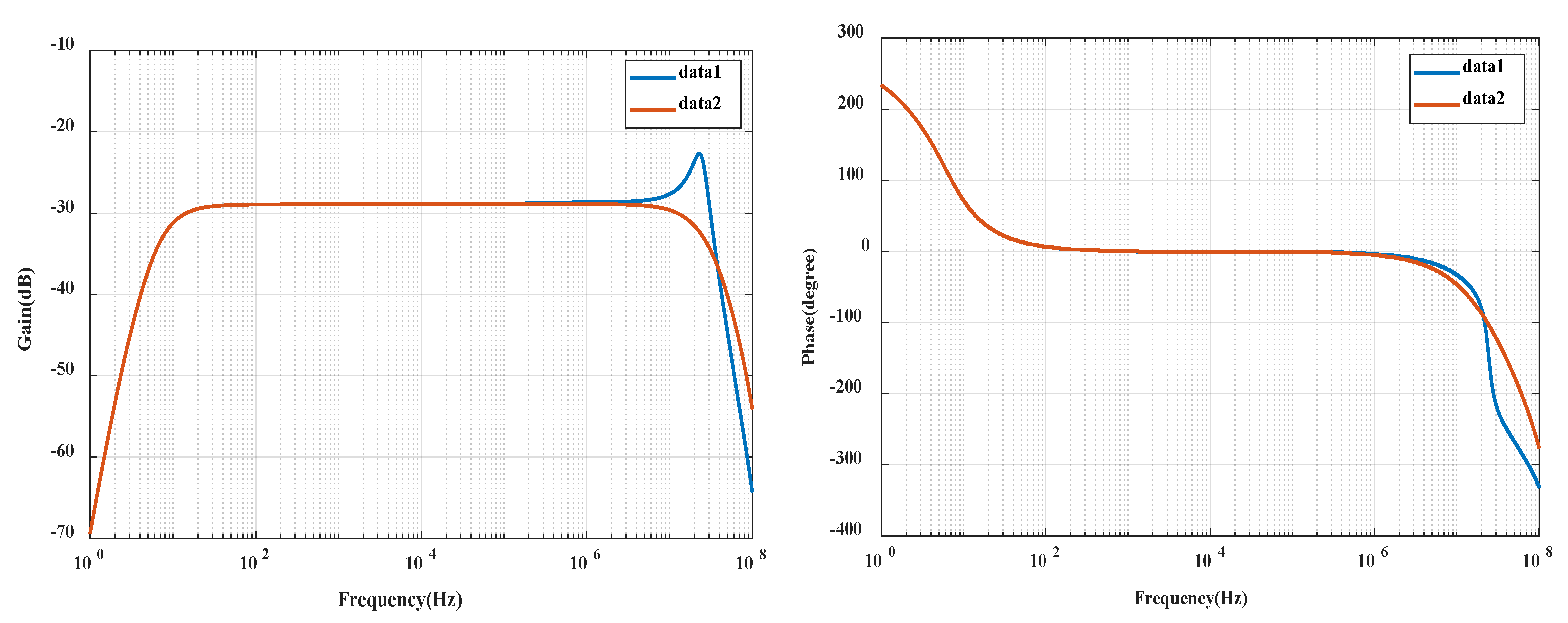 Sensors 20 04080 g010