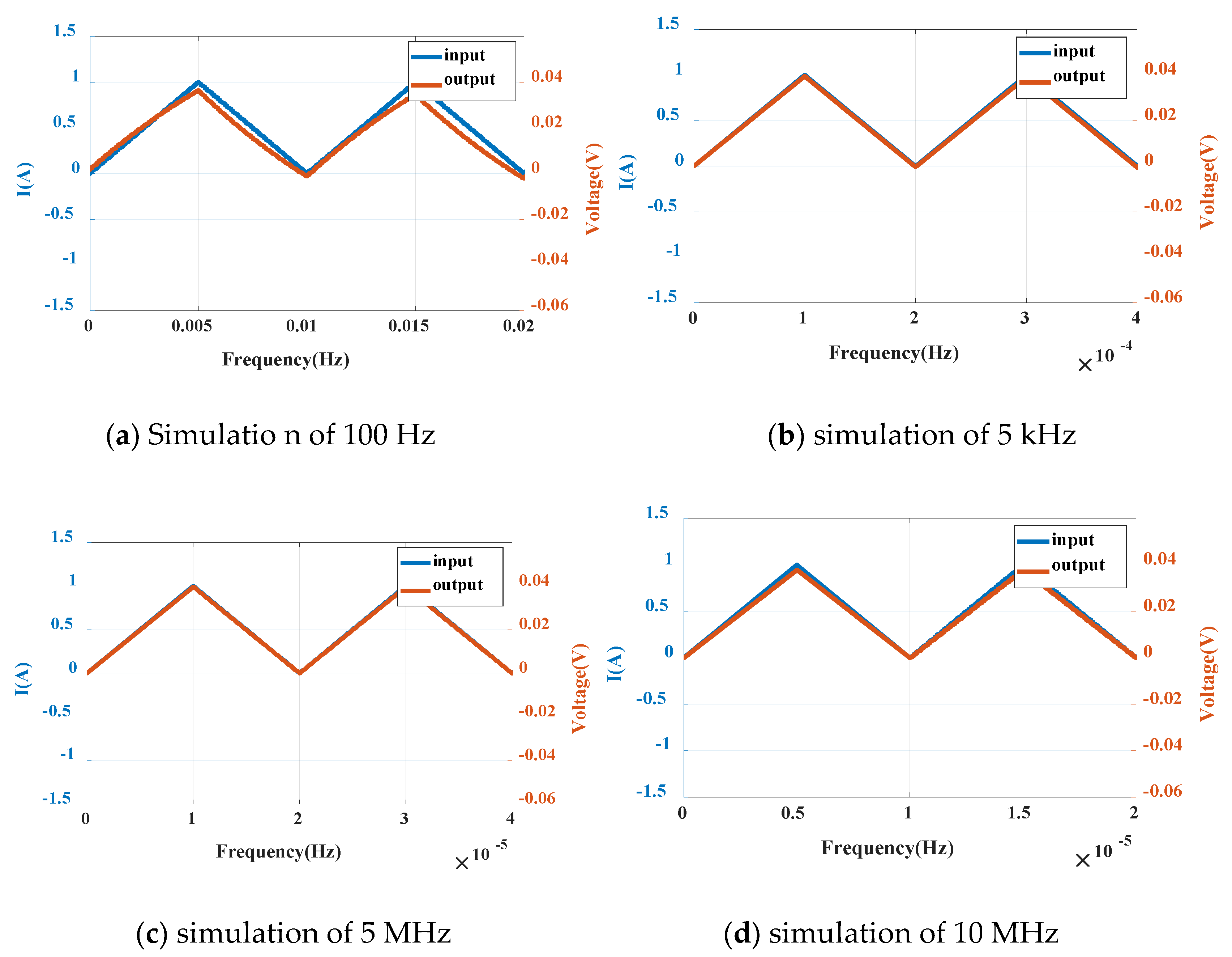 Sensors 20 04080 g013