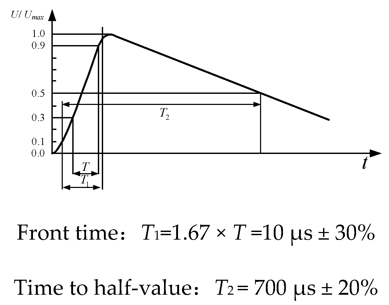 Sensors 20 04080 g015