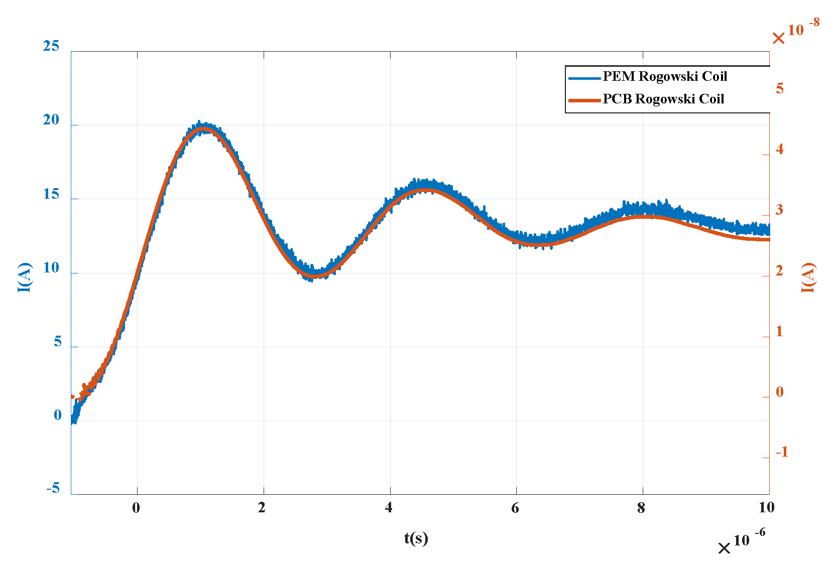 Sensors 20 04080 g017