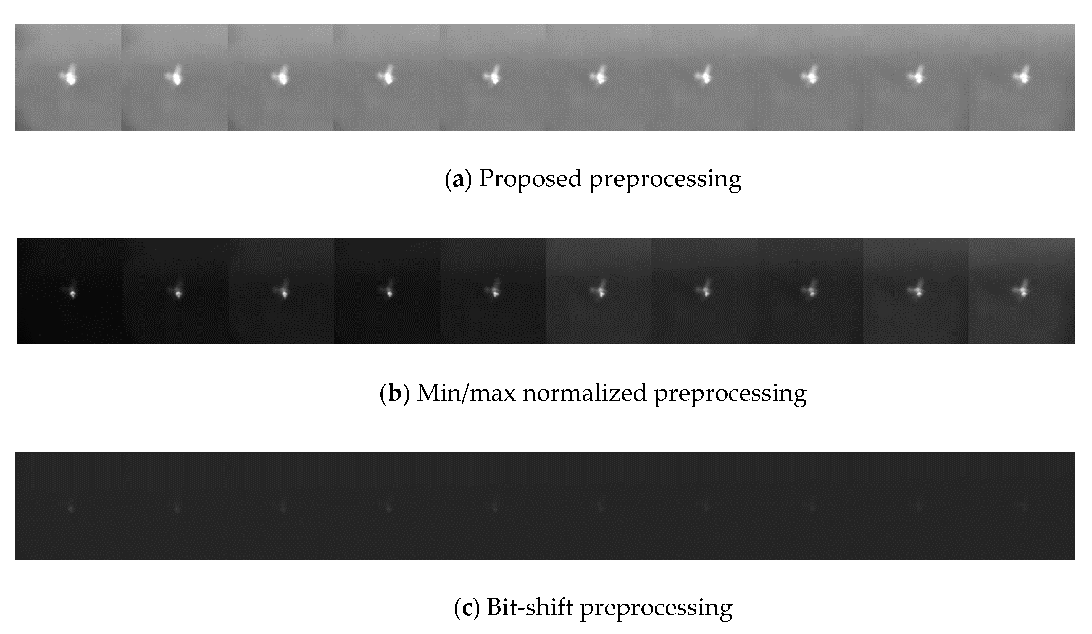 Sensors 20 04081 g003 Sensors 20 04081 g003