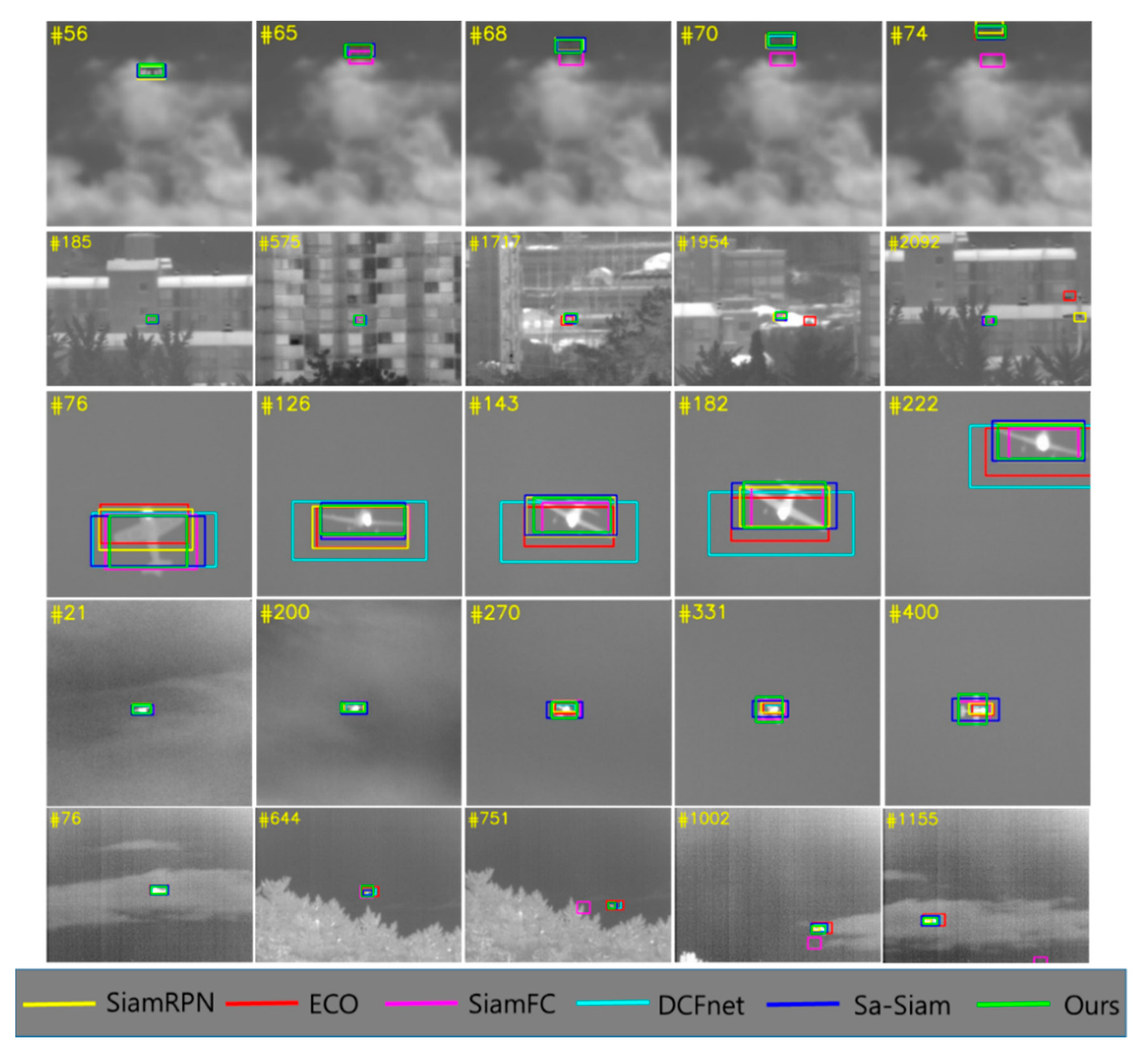 Sensors 20 04081 g011 Sensors 20 04081 g011