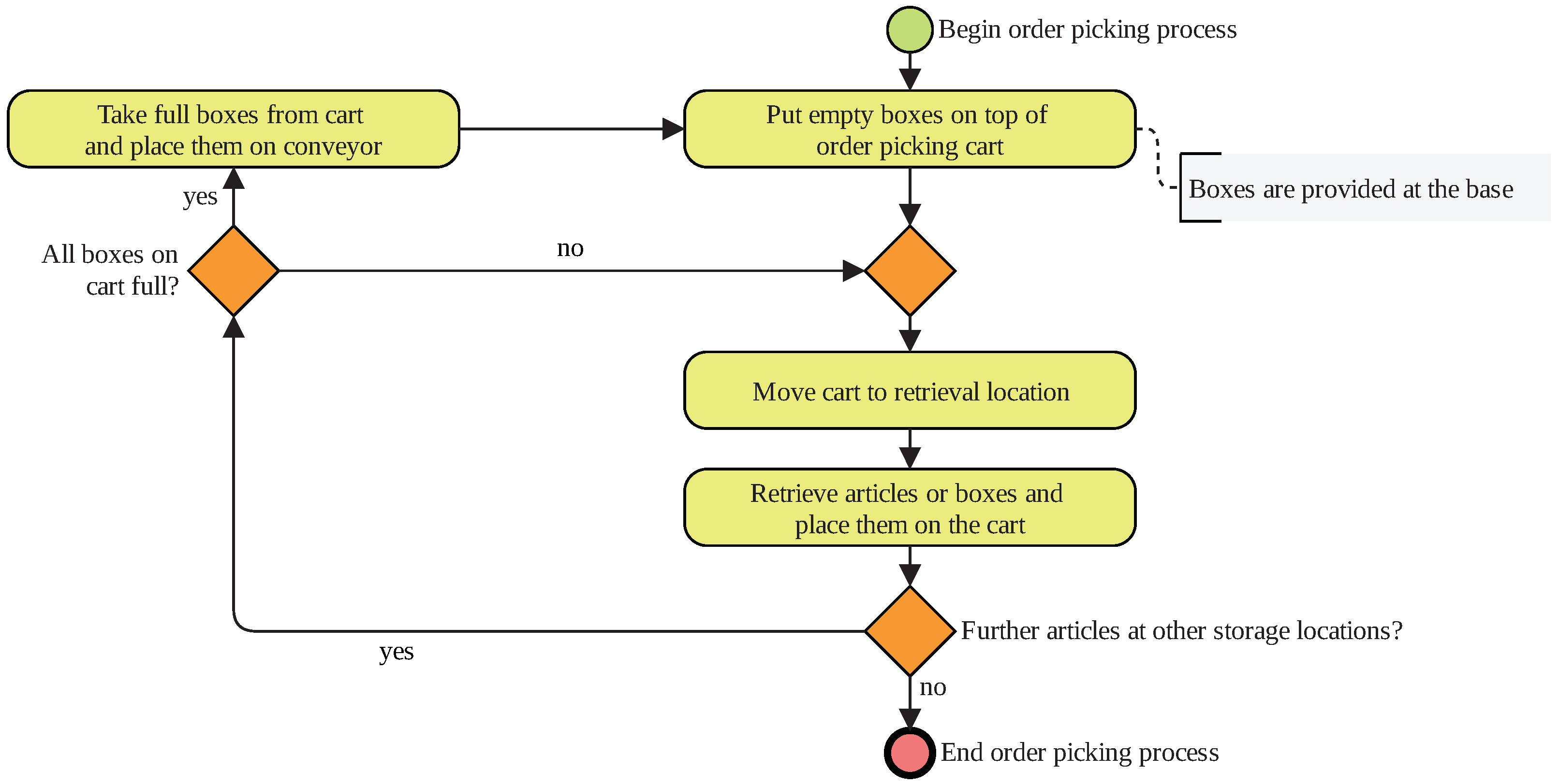 Sensors 20 04083 g001