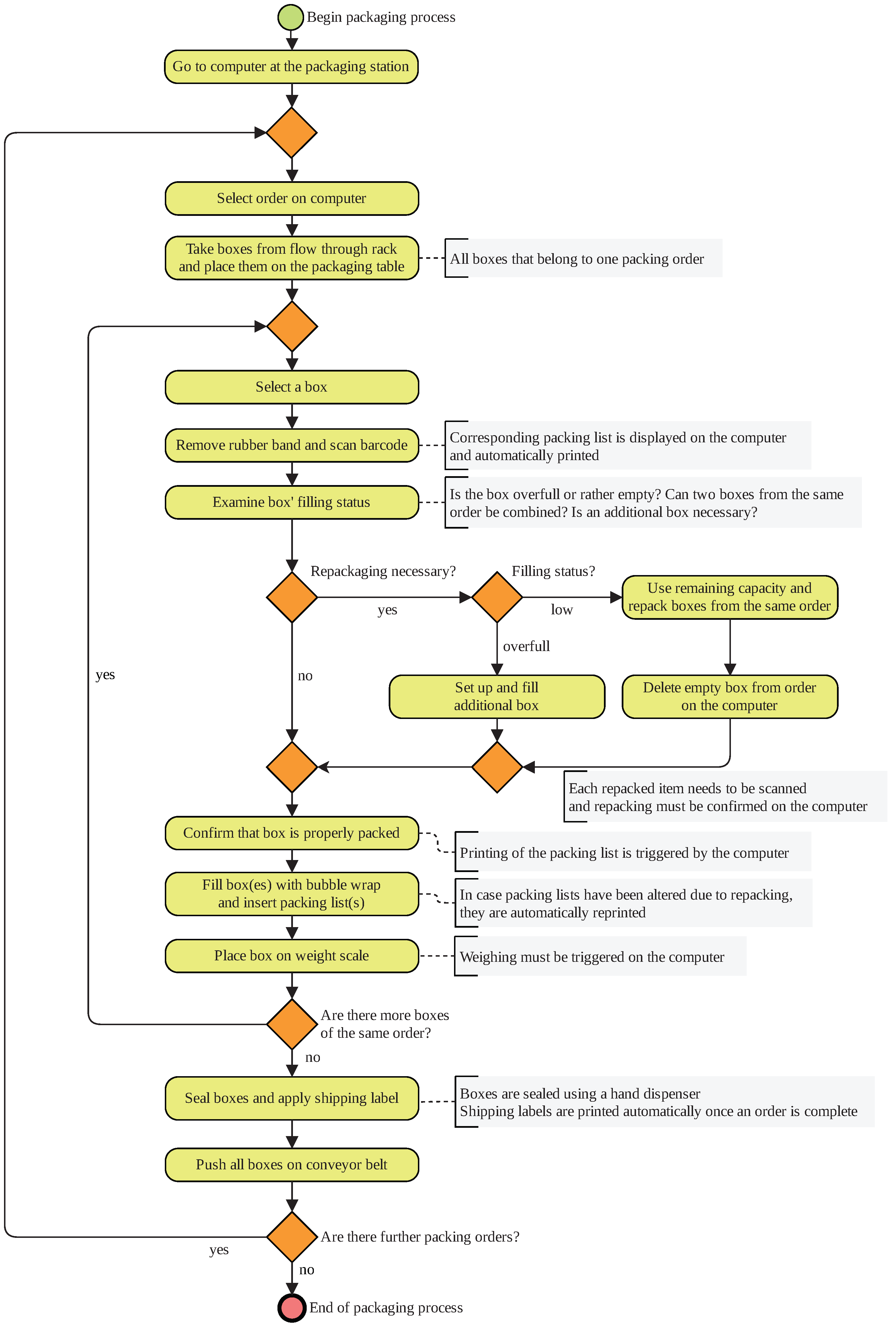 Sensors 20 04083 g006