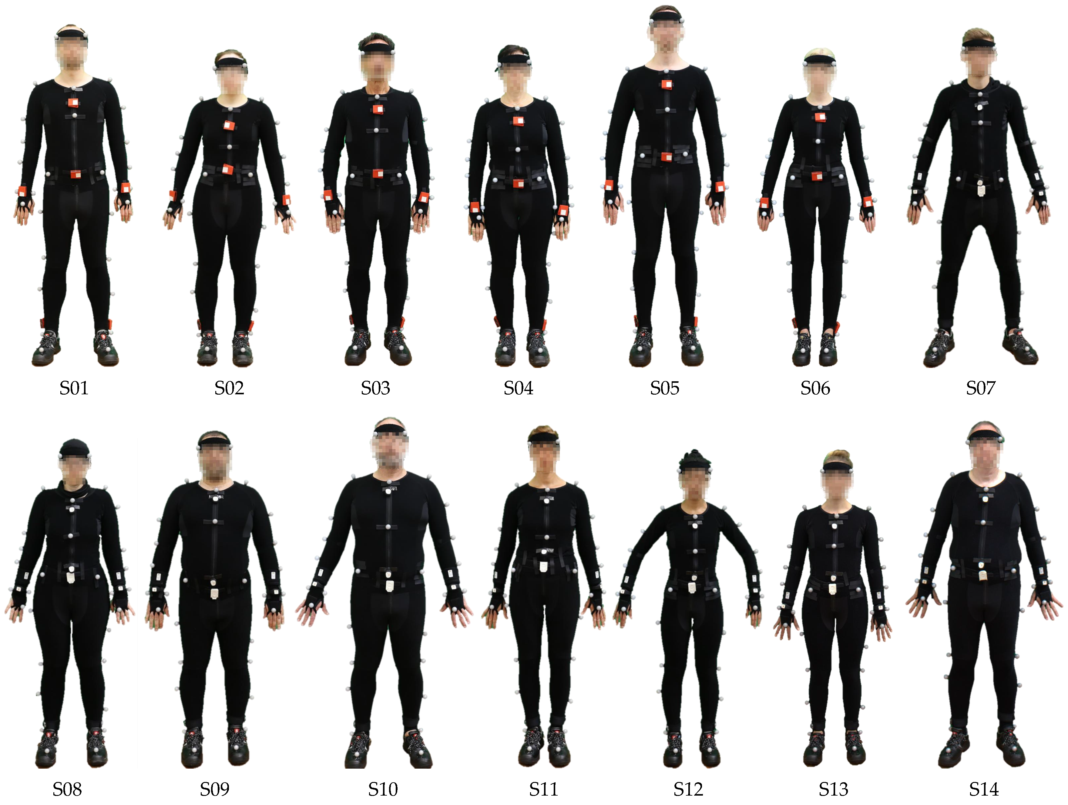 Sensors 20 04083 g010