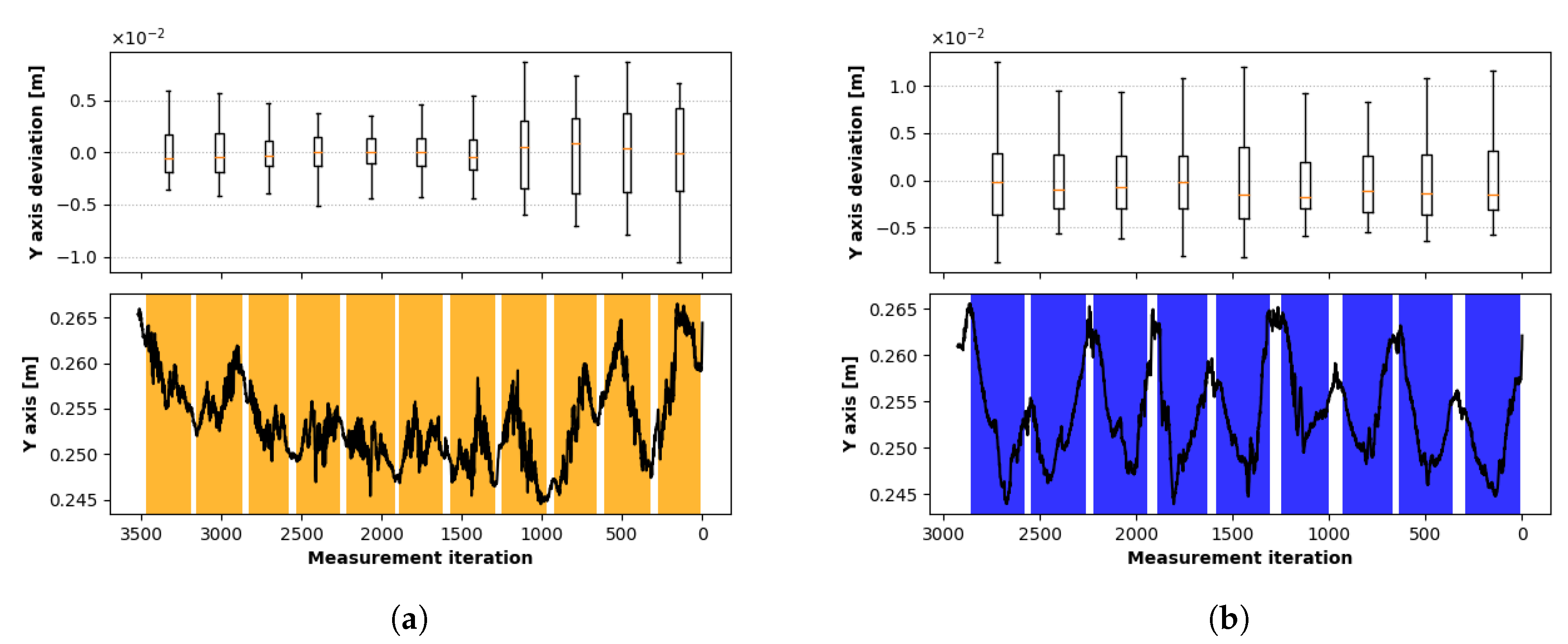 Sensors 20 04088 g009