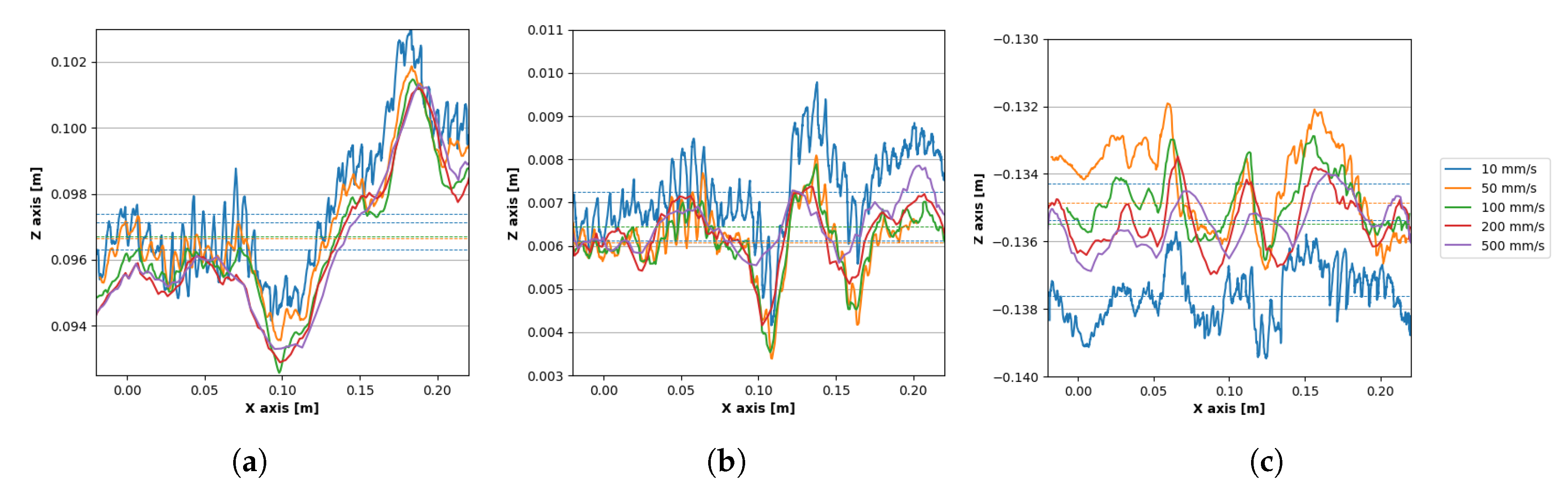 Sensors 20 04088 g012