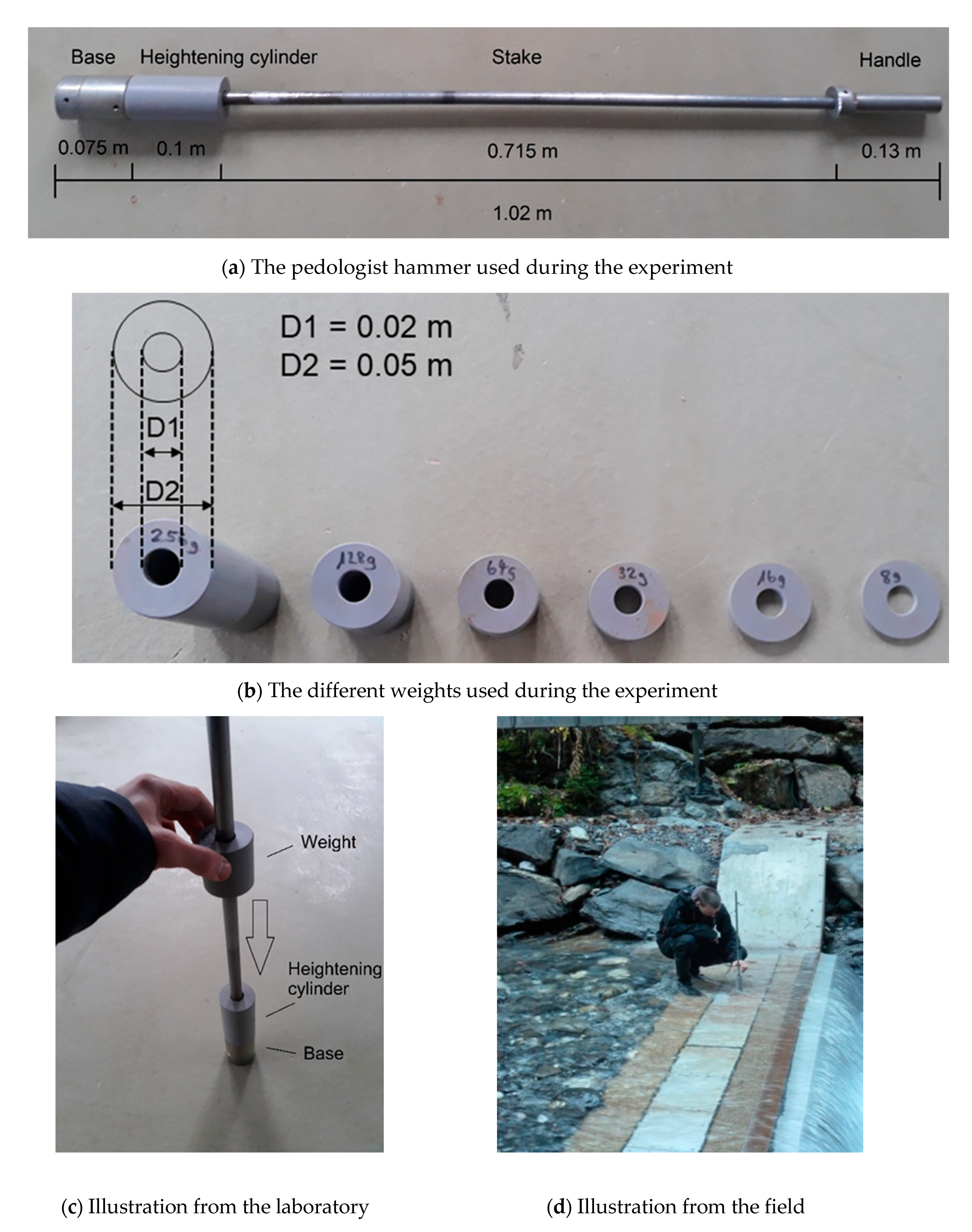 Sensors 20 04089 g001 Sensors 20 04089 g001