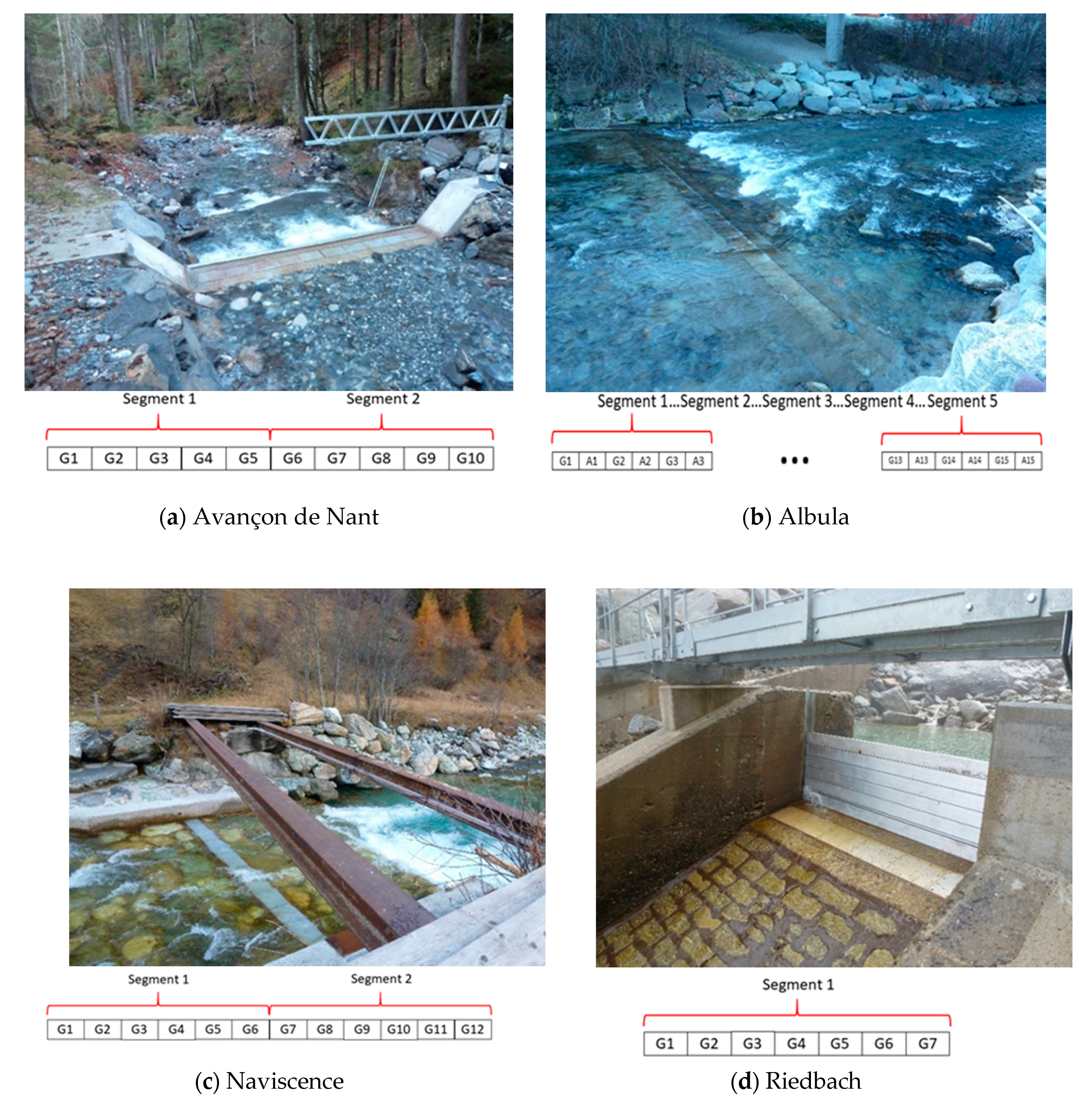 Sensors 20 04089 g004 Sensors 20 04089 g004