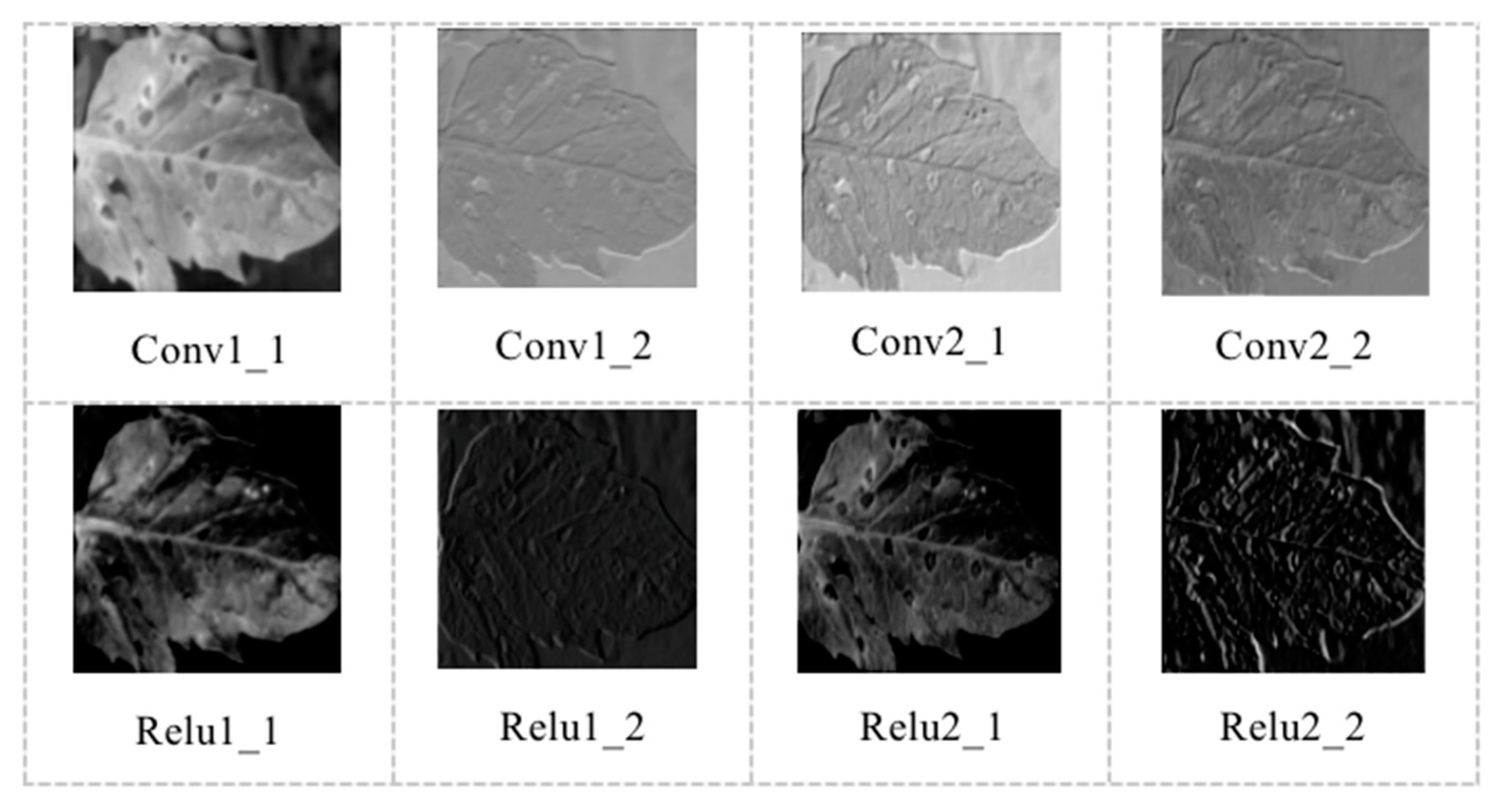 Sensors 20 04091 g009