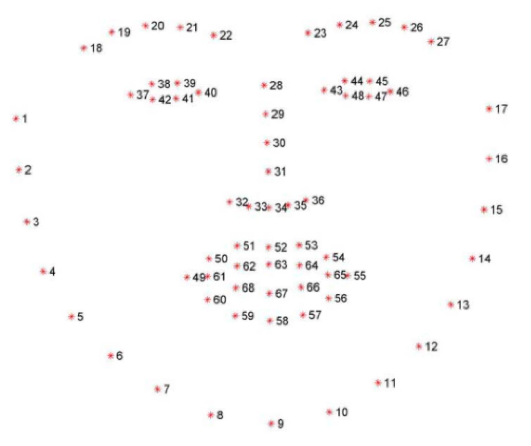 Sensors 20 04093 g002 Sensors 20 04093 g002