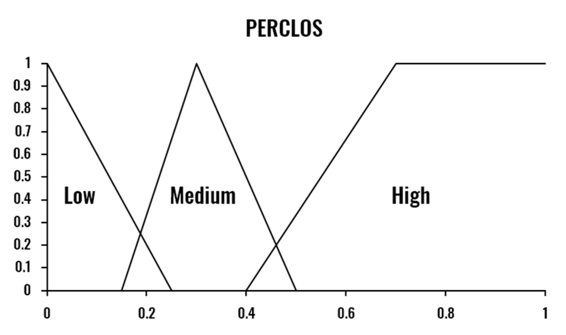 Sensors 20 04093 g003 Sensors 20 04093 g003