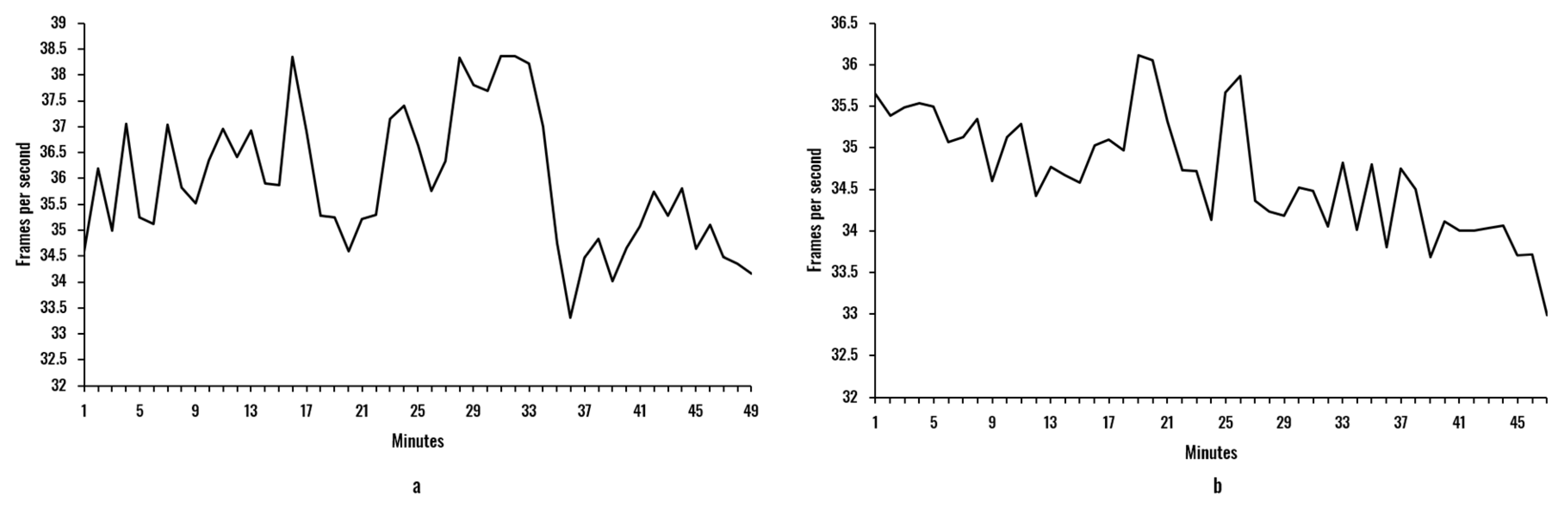 Sensors 20 04093 g008 Sensors 20 04093 g008