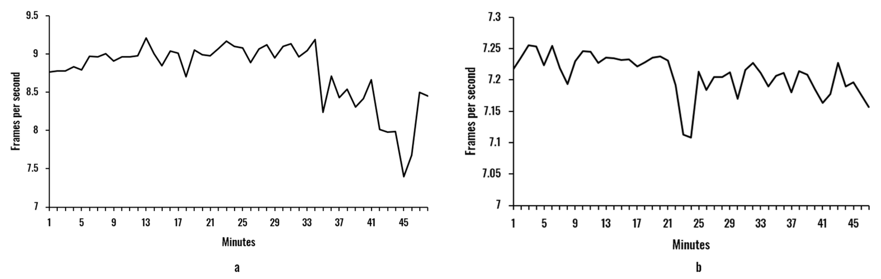 Sensors 20 04093 g009 Sensors 20 04093 g009