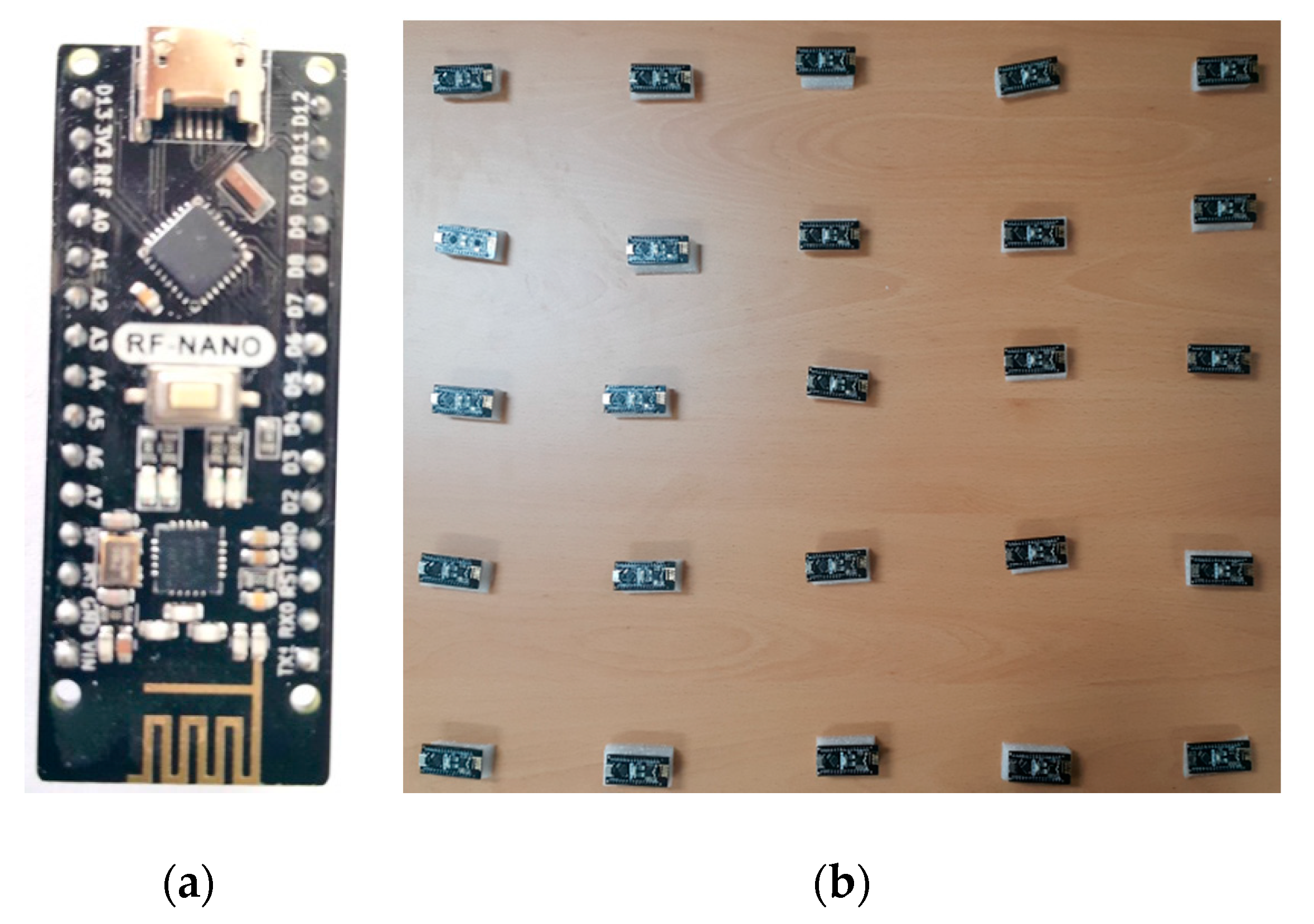 Sensors 20 04095 g002 Sensors 20 04095 g002
