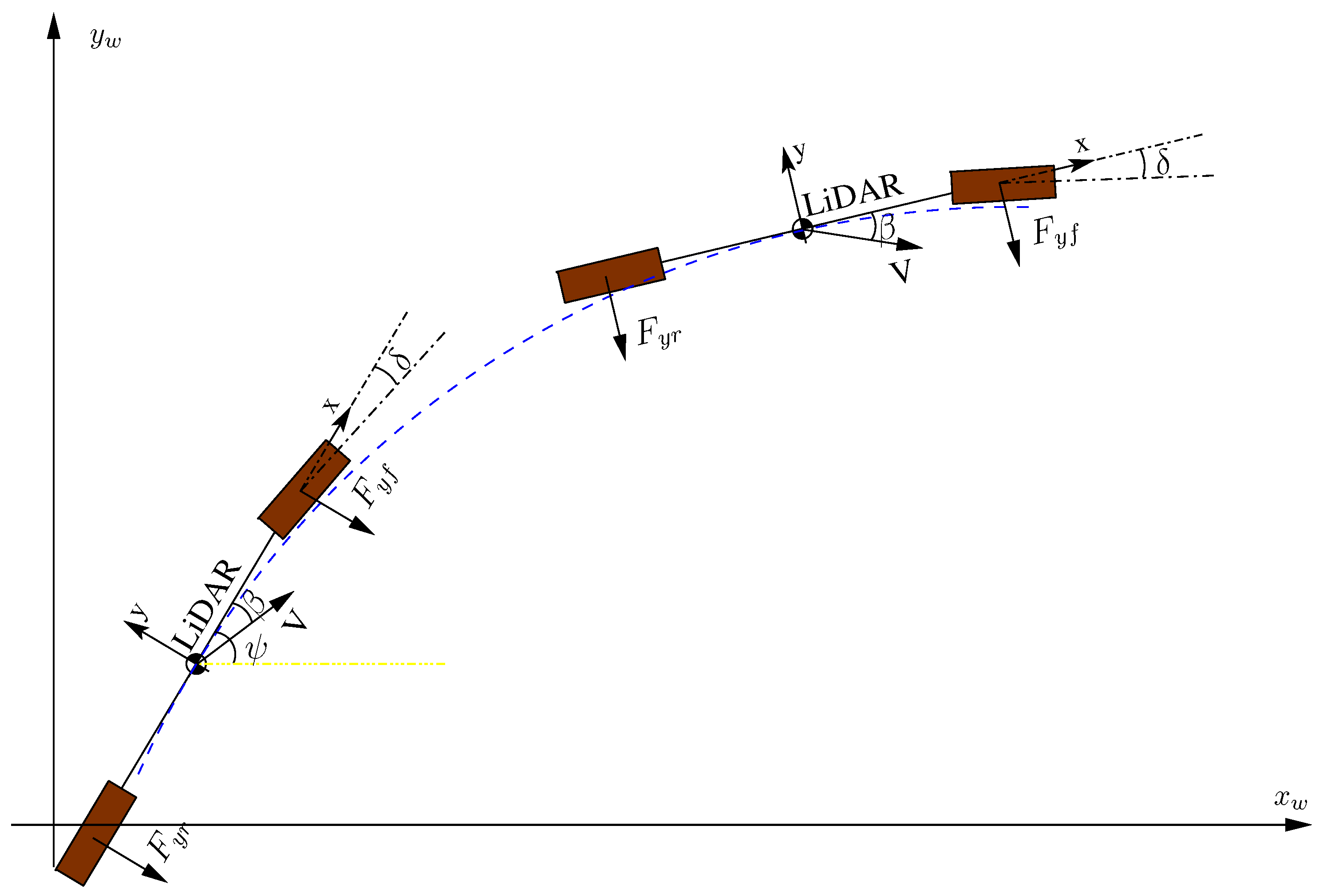 Sensors 20 04097 g002
