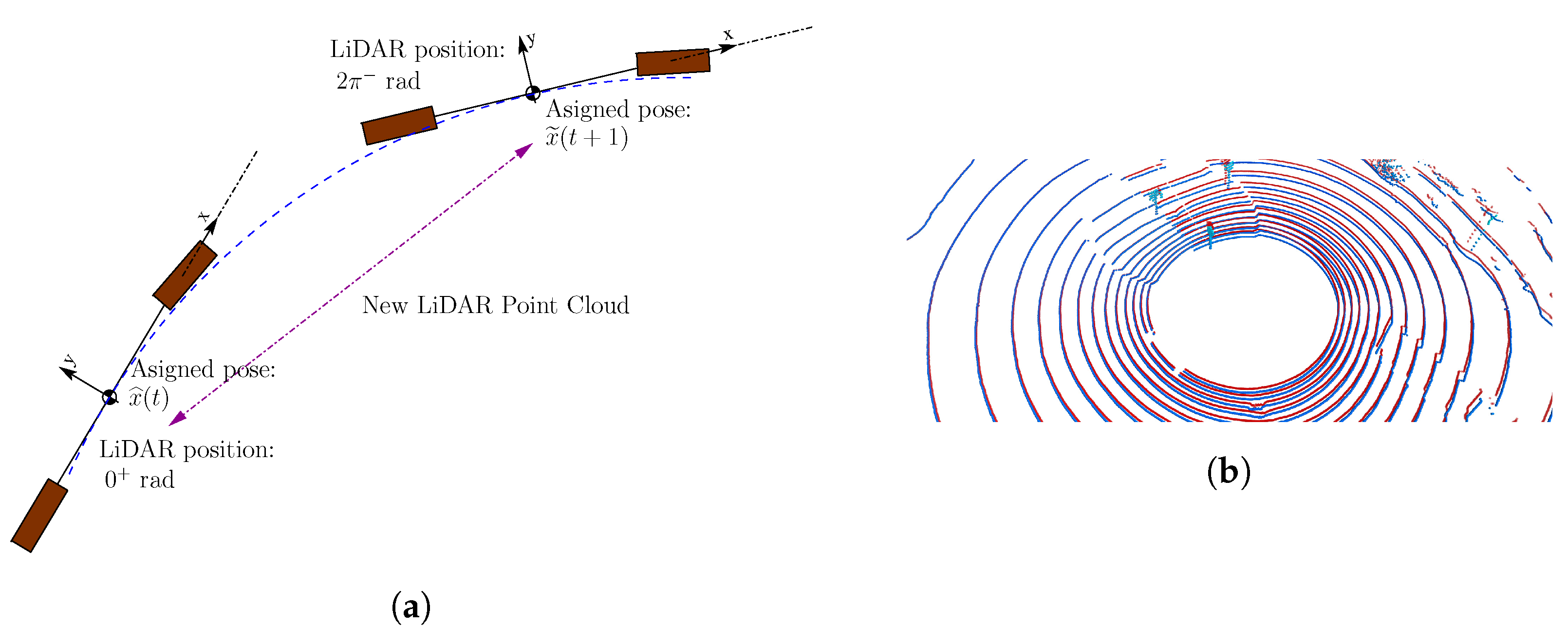 Sensors 20 04097 g007