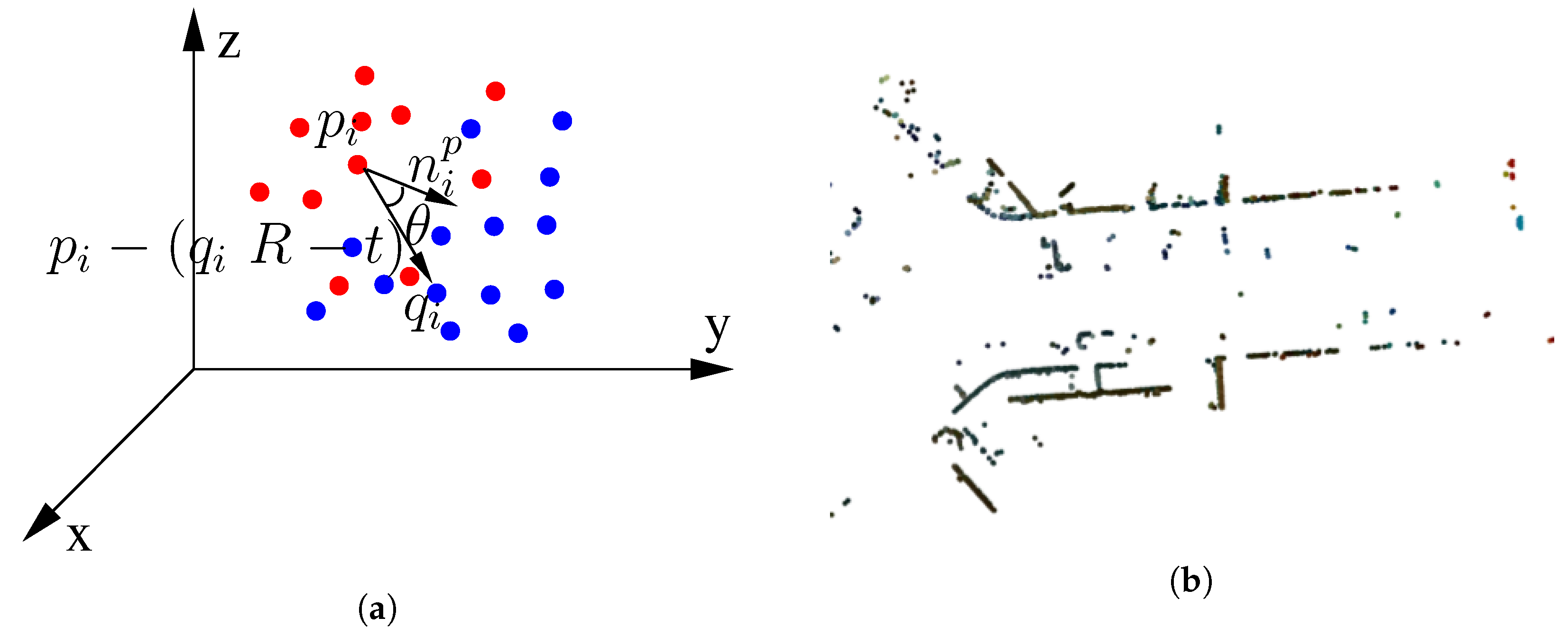 Sensors 20 04097 g009
