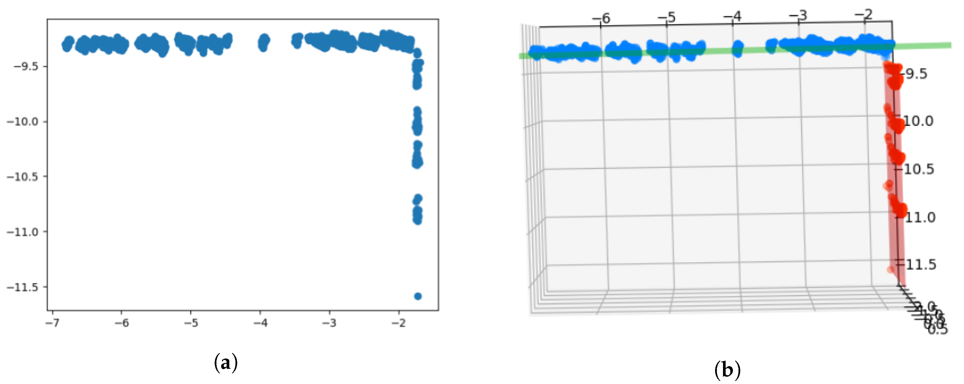 Sensors 20 04097 g012