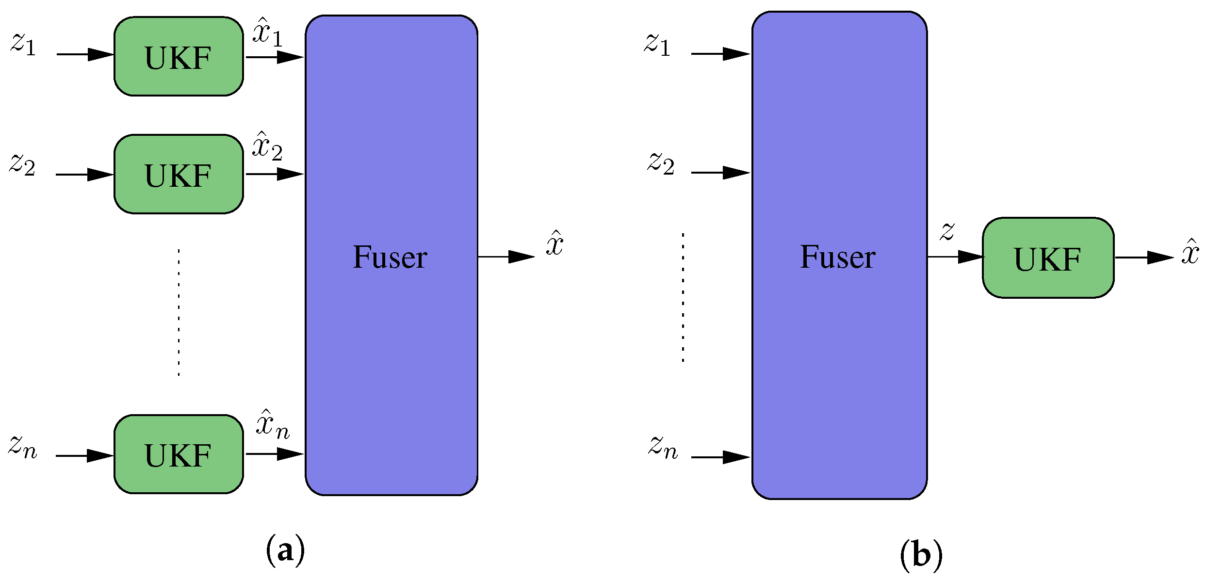 Sensors 20 04097 g016