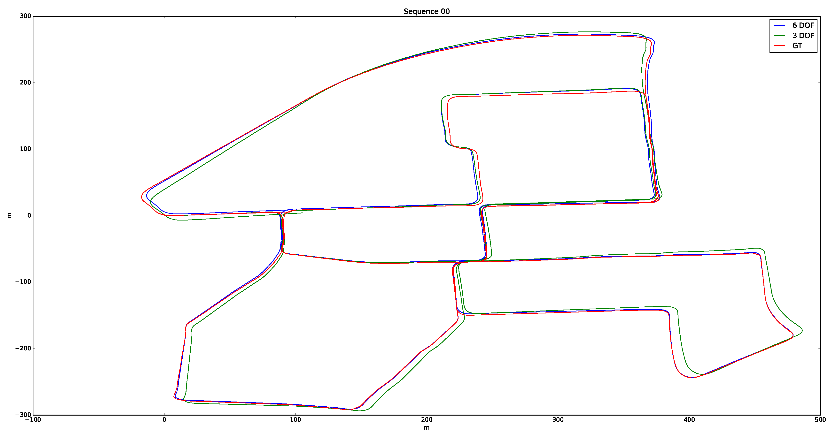 Sensors 20 04097 g019