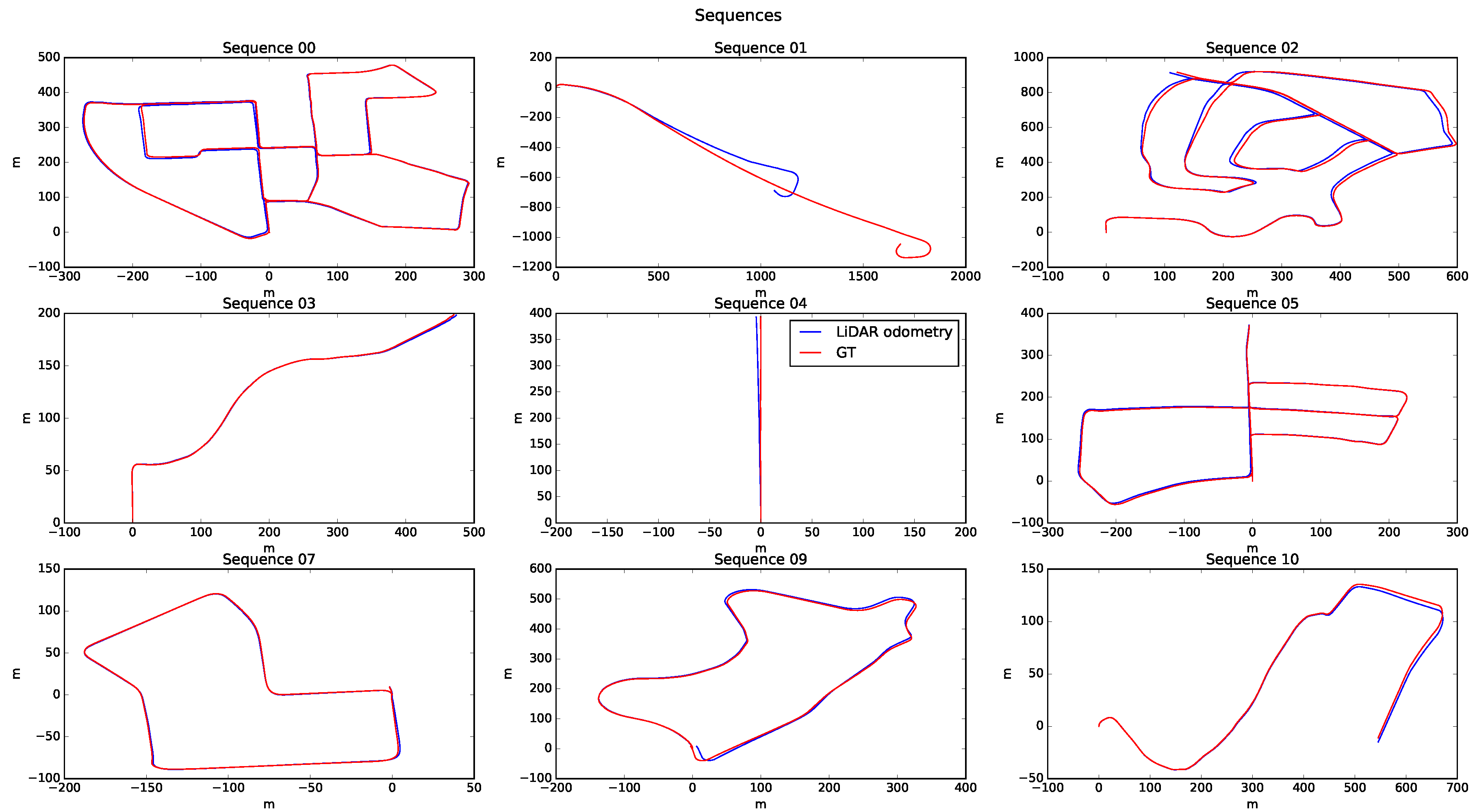 Sensors 20 04097 g022