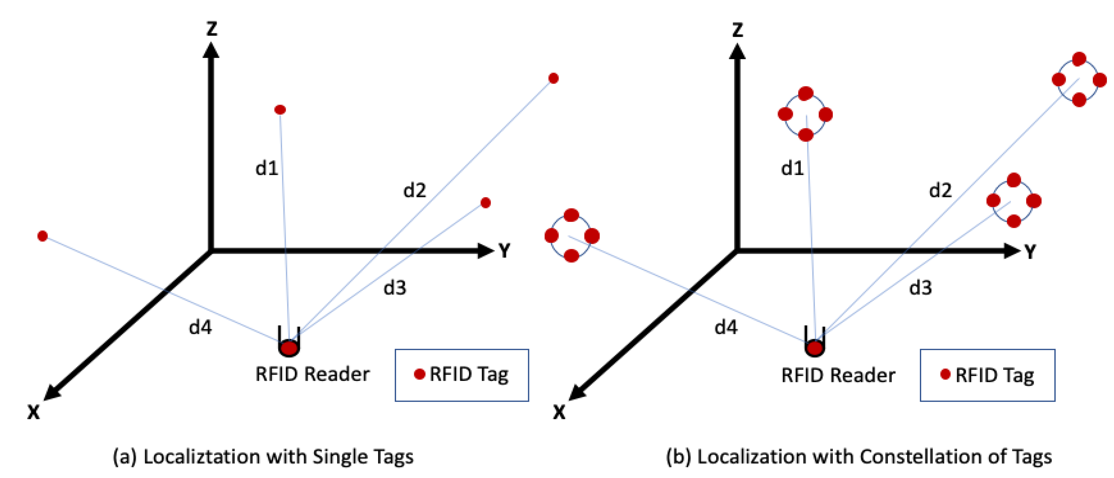 Sensors 20 04100 g013 Sensors 20 04100 g013