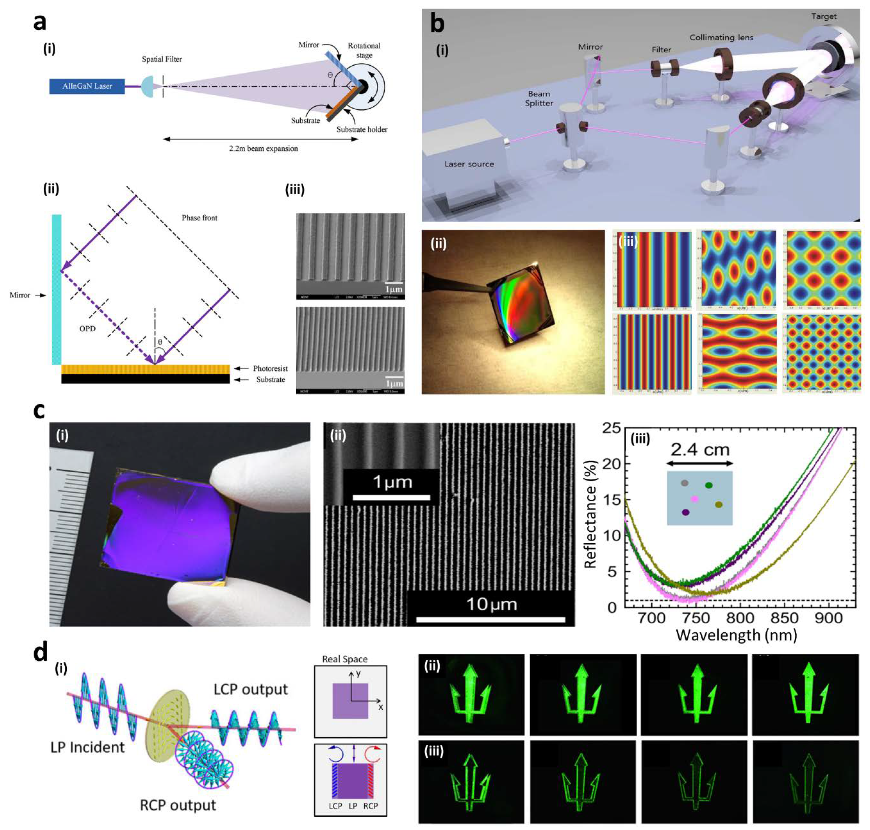 Sensors 20 04108 g003 Sensors 20 04108 g003