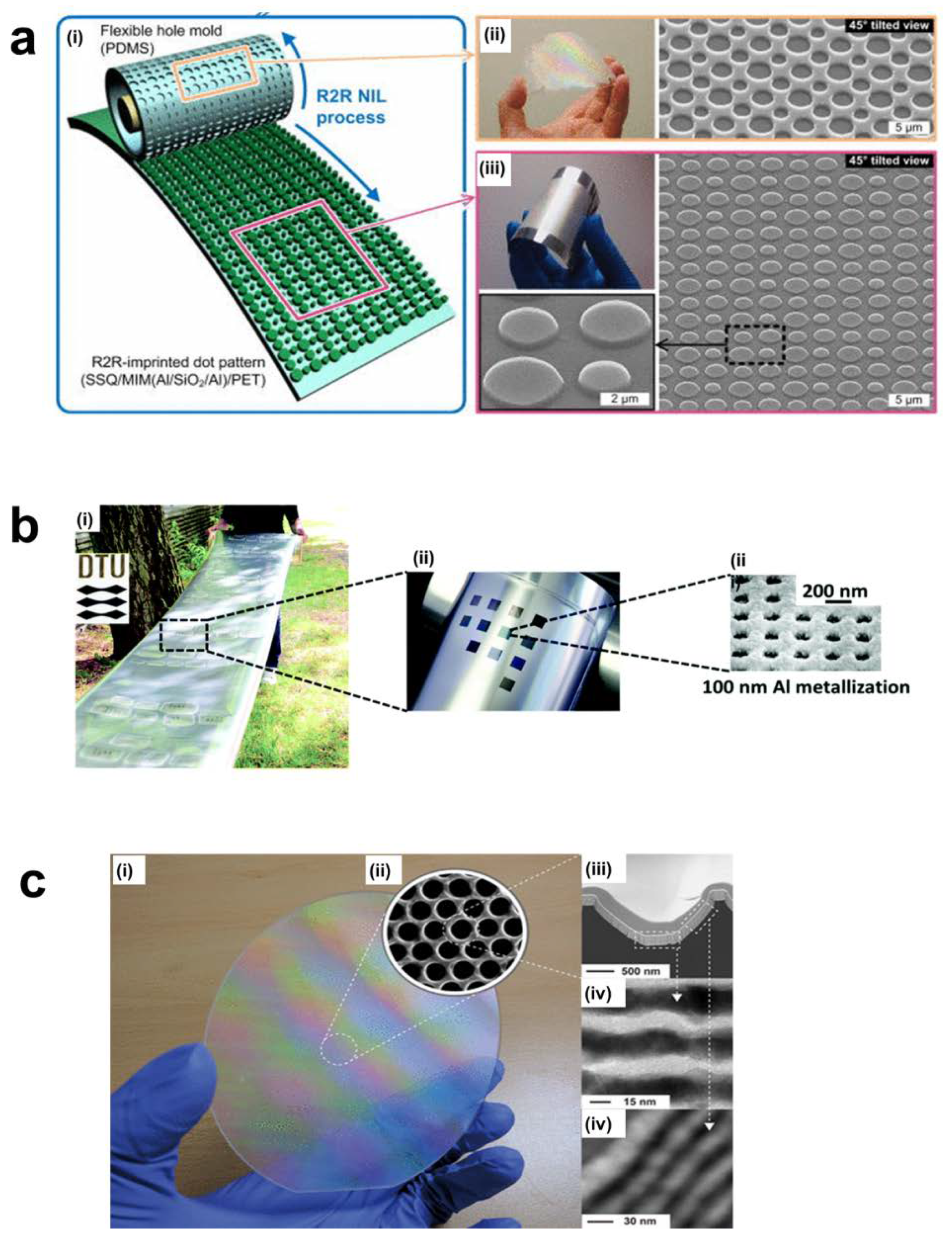 Sensors 20 04108 g009 Sensors 20 04108 g009