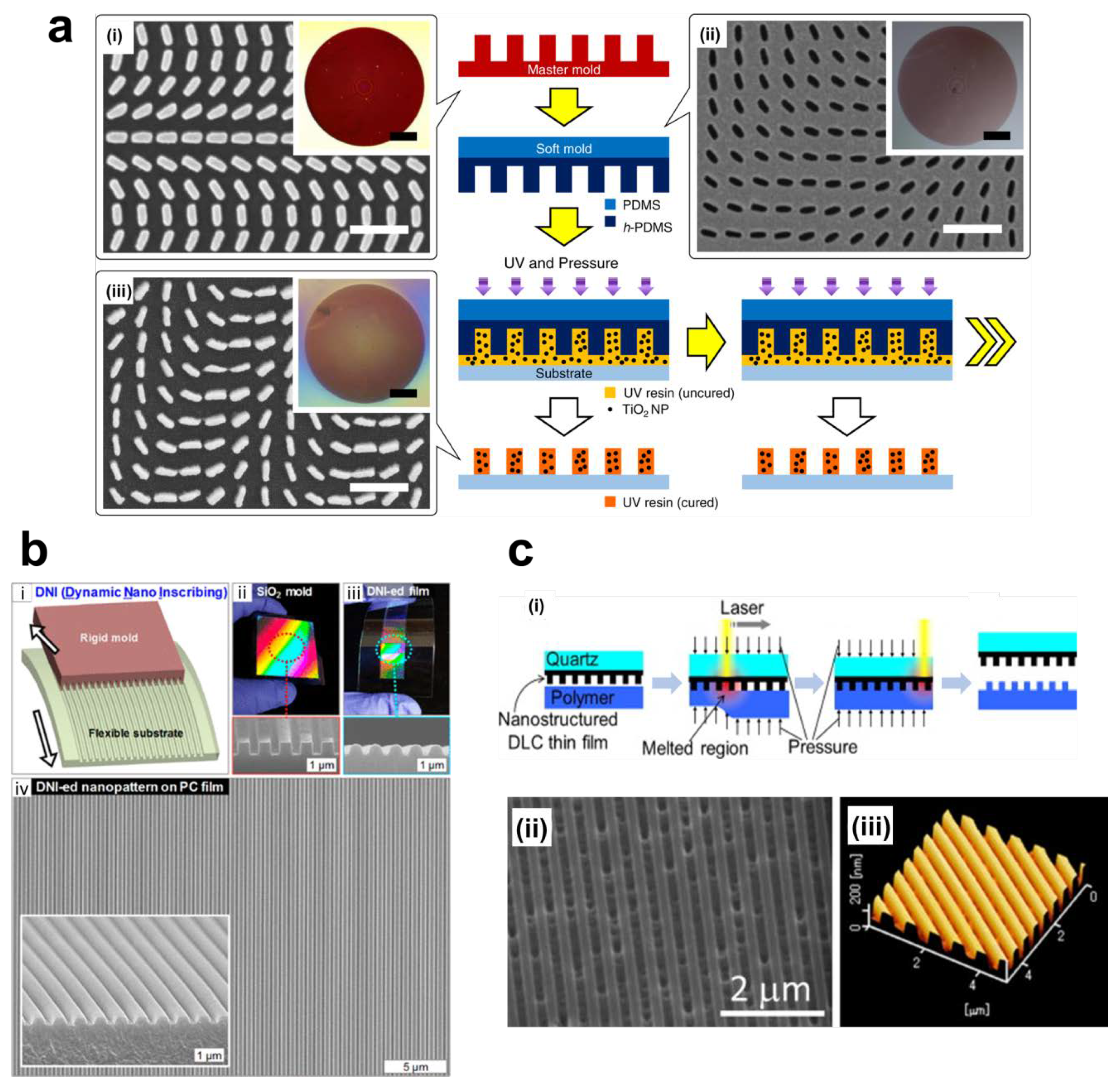 Sensors 20 04108 g010 Sensors 20 04108 g010