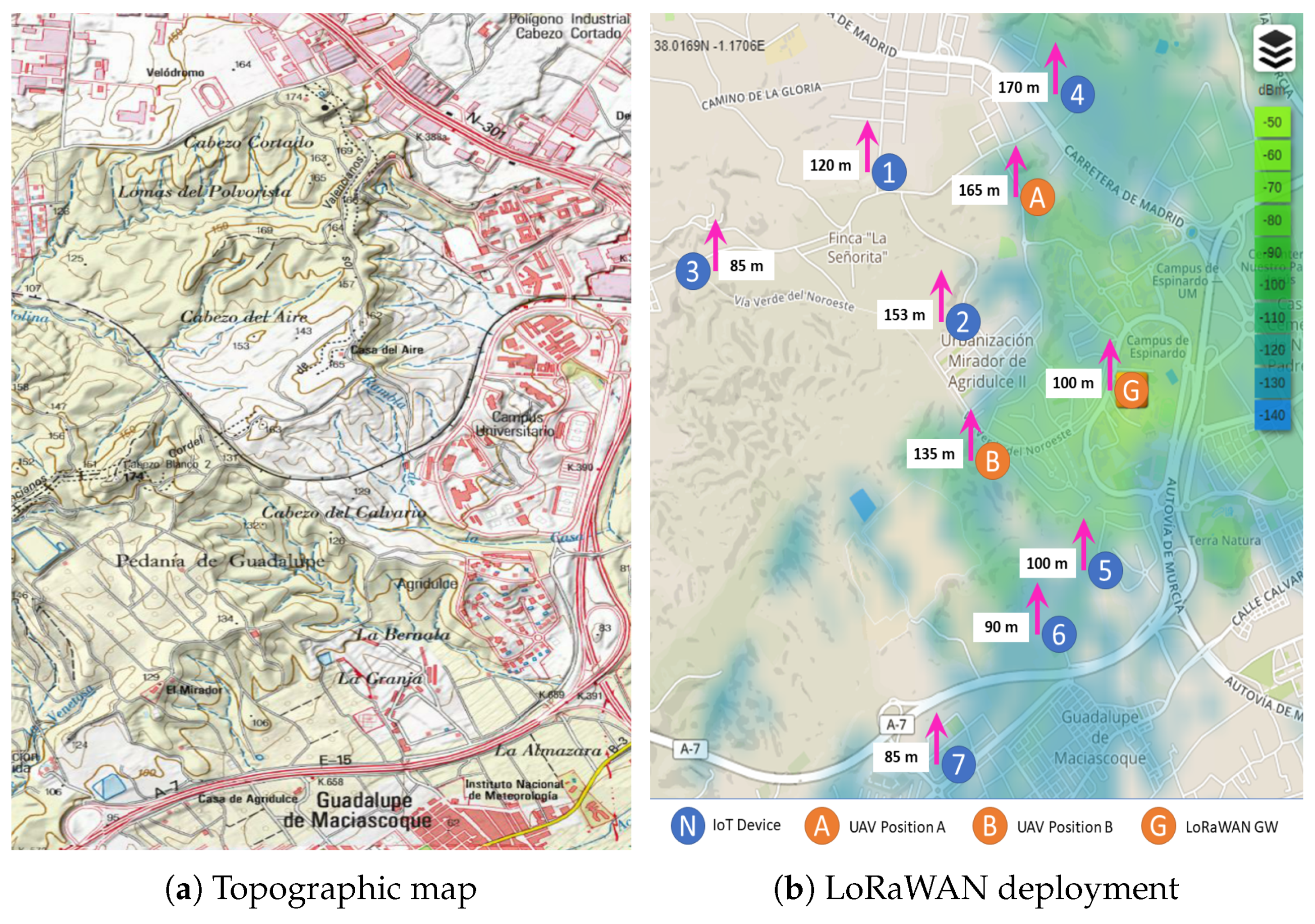 Sensors 20 04109 g003
