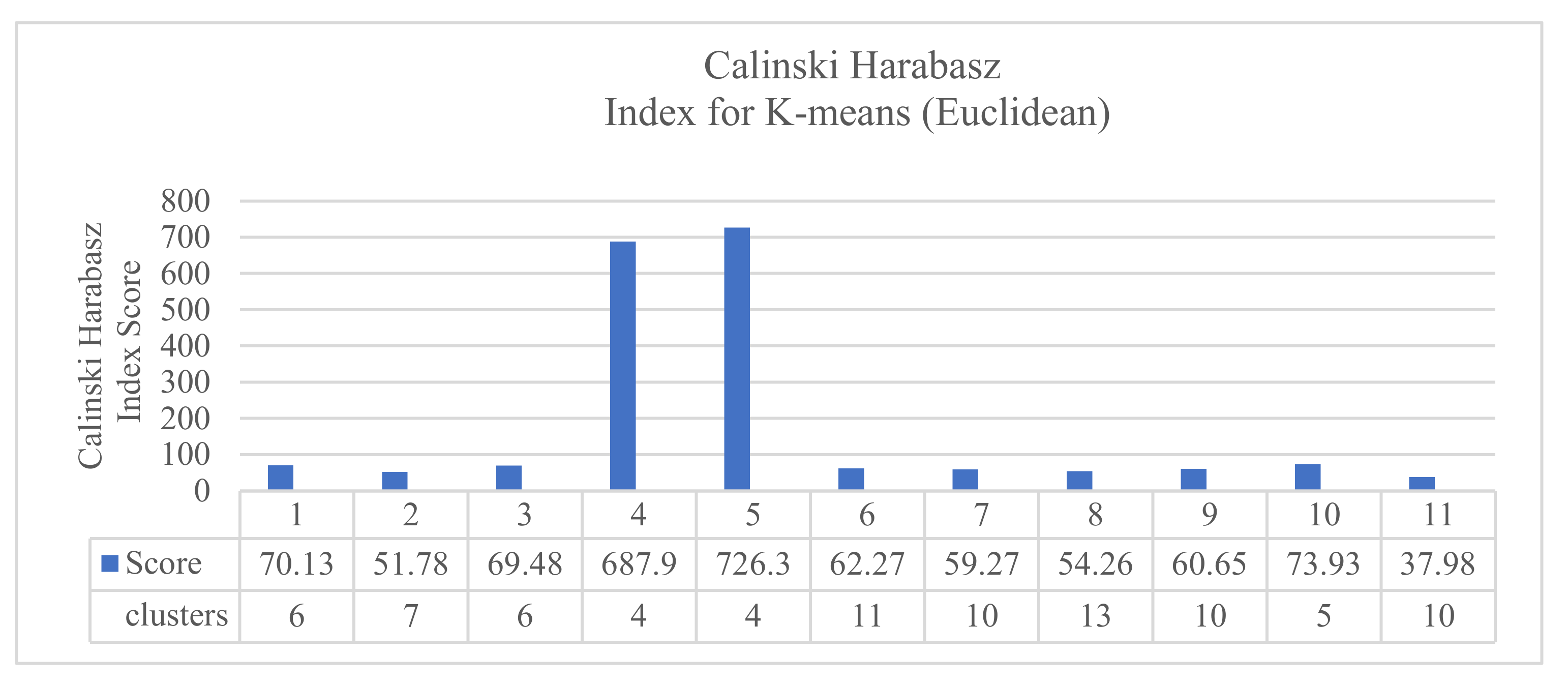 Sensors 20 04111 g003