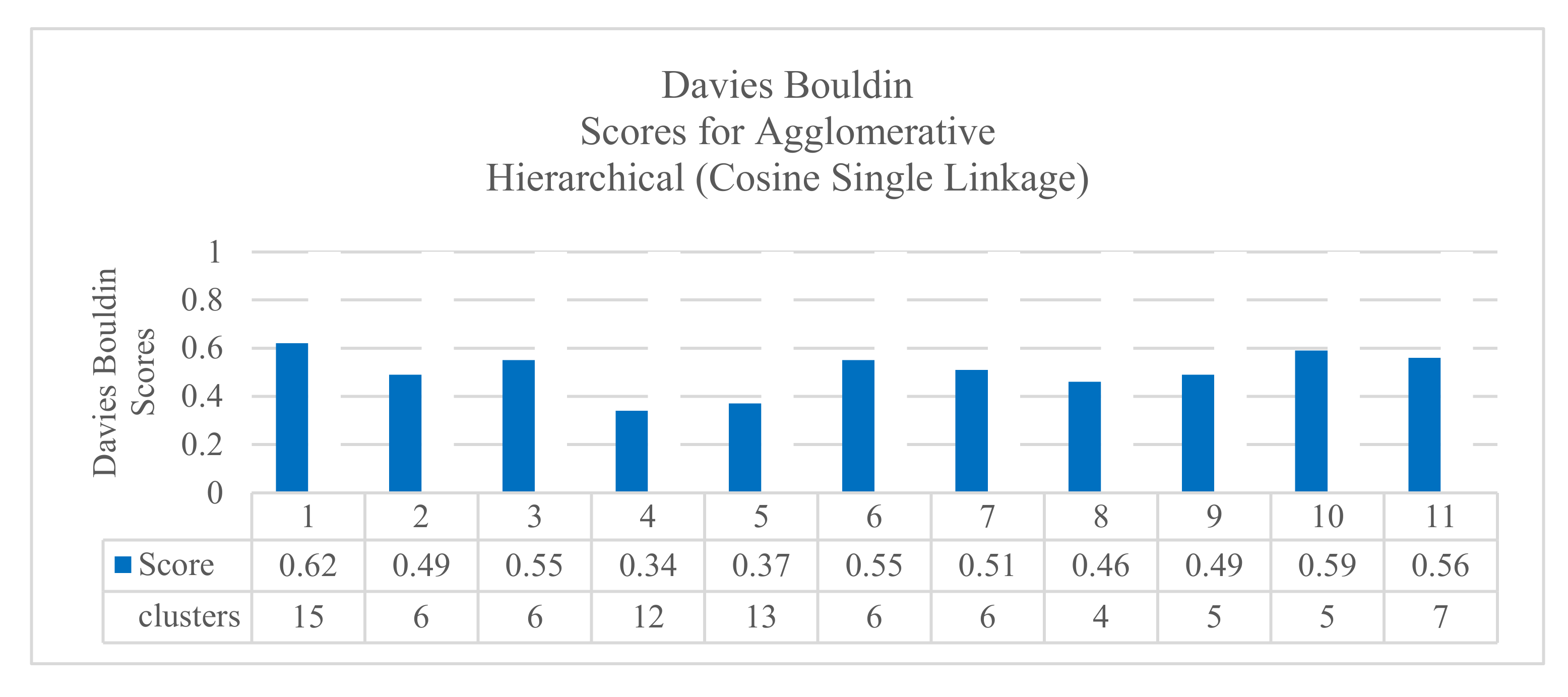 Sensors 20 04111 g004