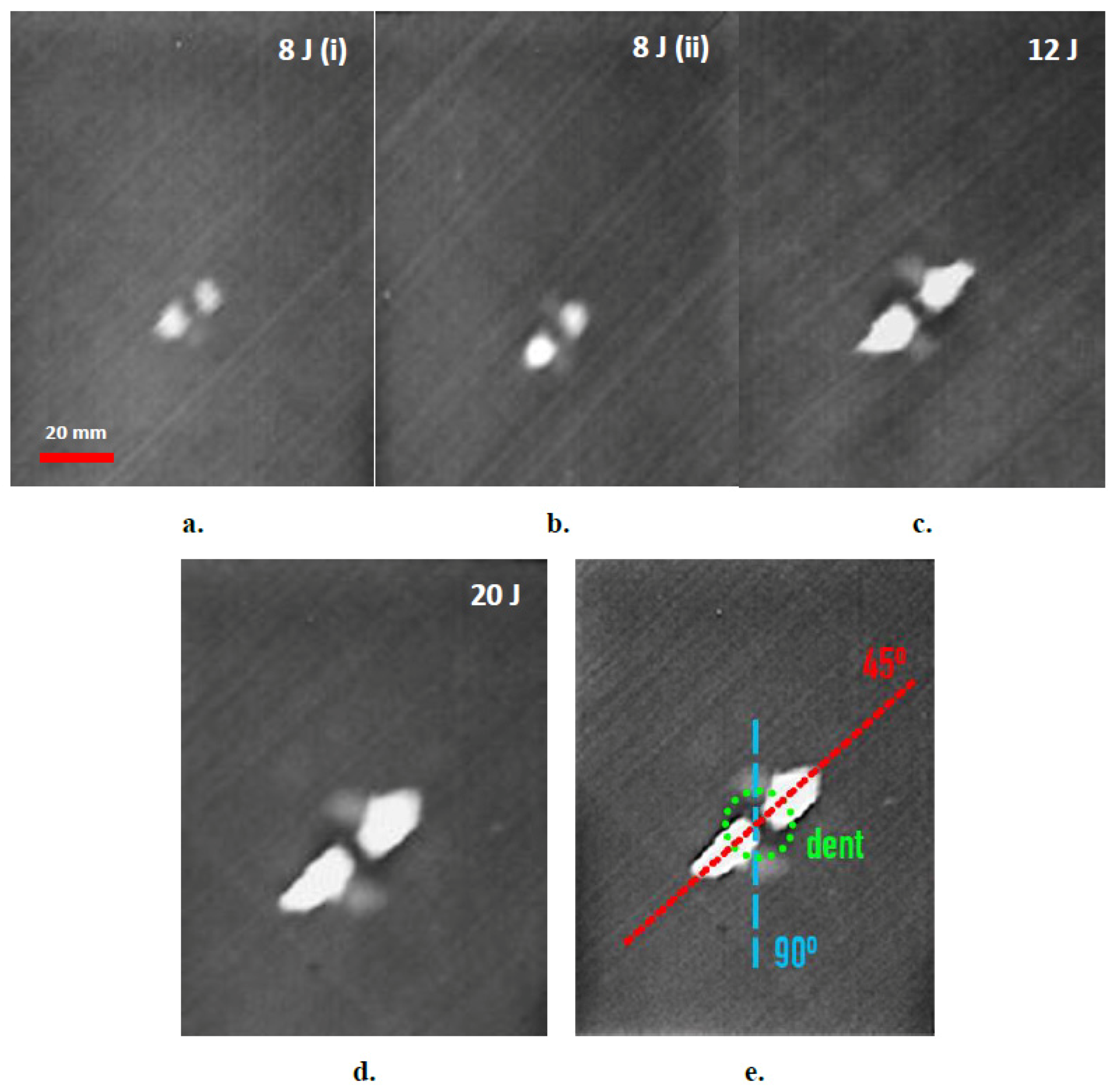 Sensors 20 04113 g006 Sensors 20 04113 g006