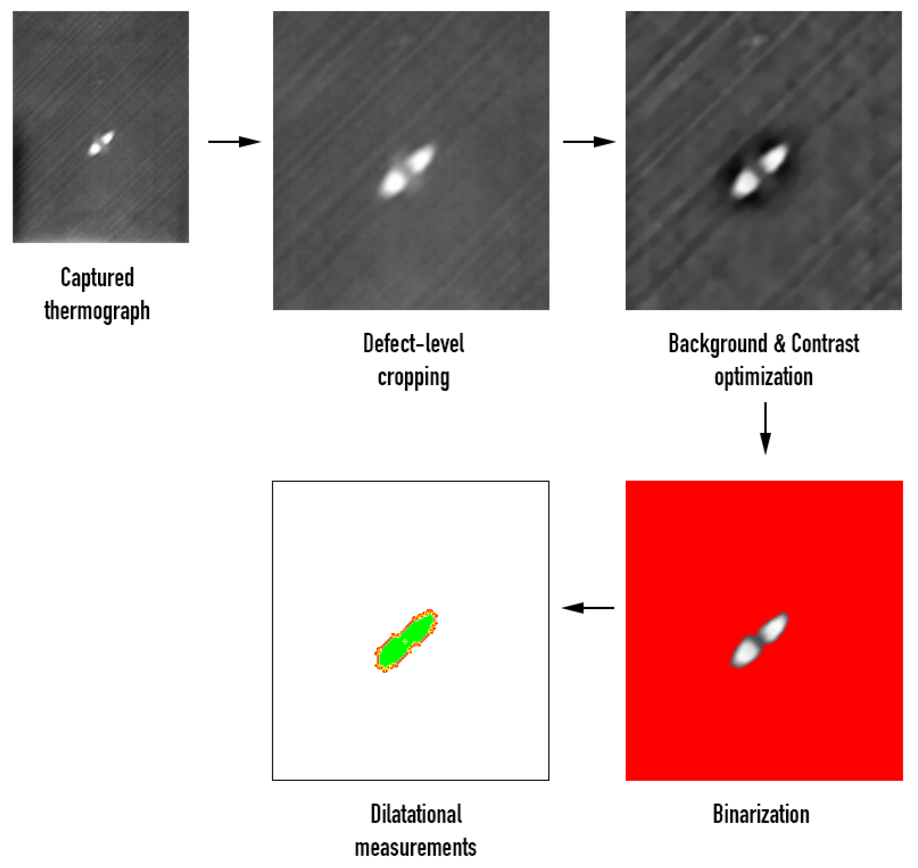 Sensors 20 04113 g009 Sensors 20 04113 g009
