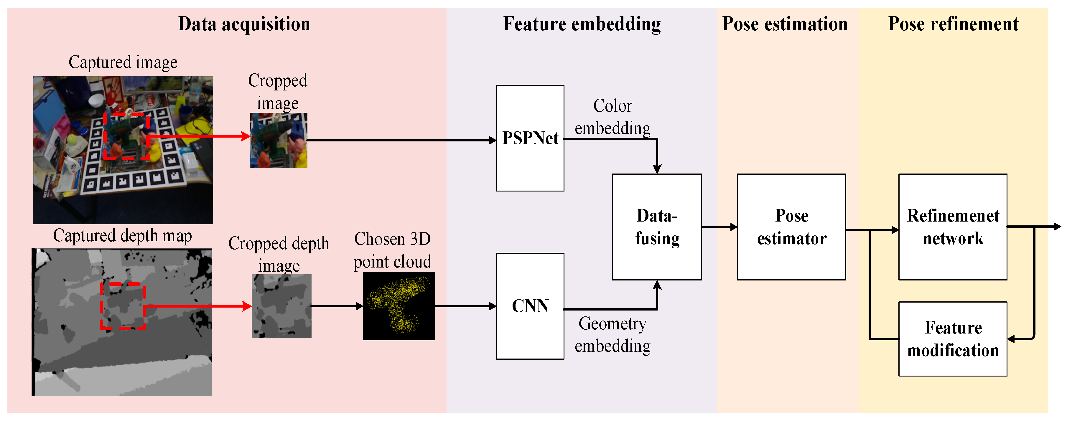Sensors 20 04114 g001 Sensors 20 04114 g001
