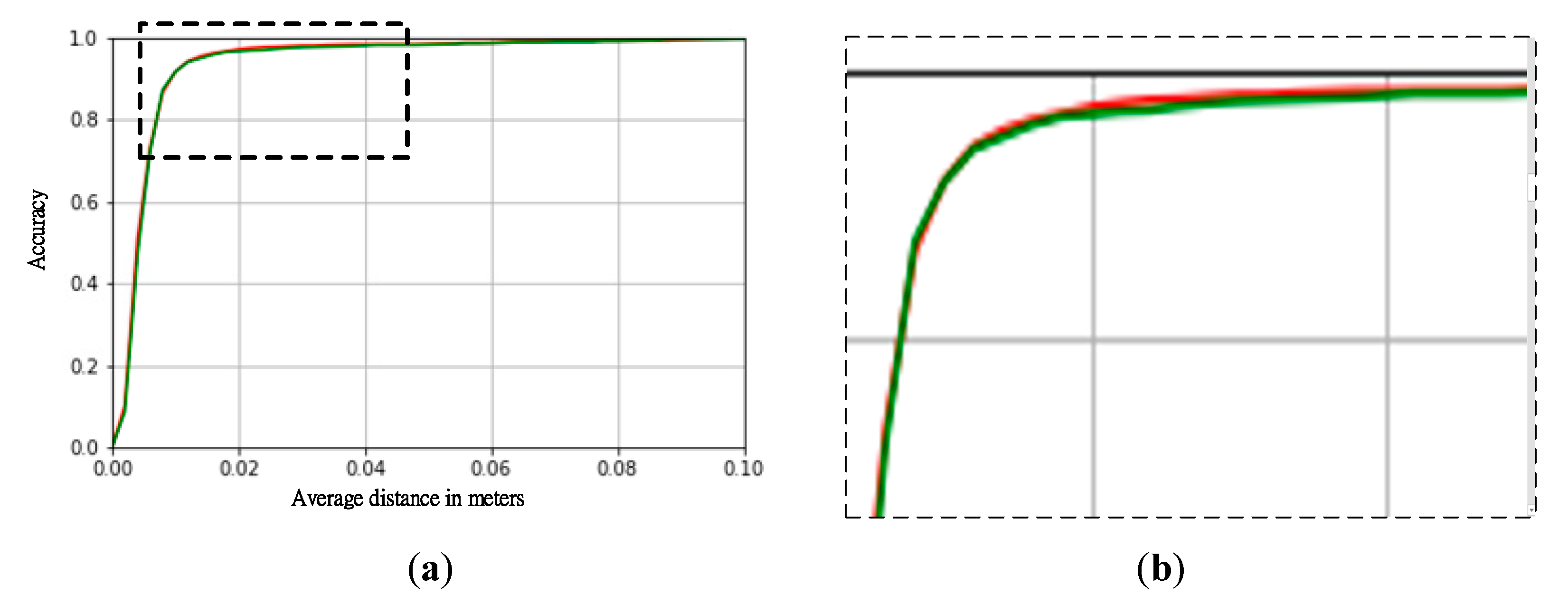 Sensors 20 04114 g006 Sensors 20 04114 g006
