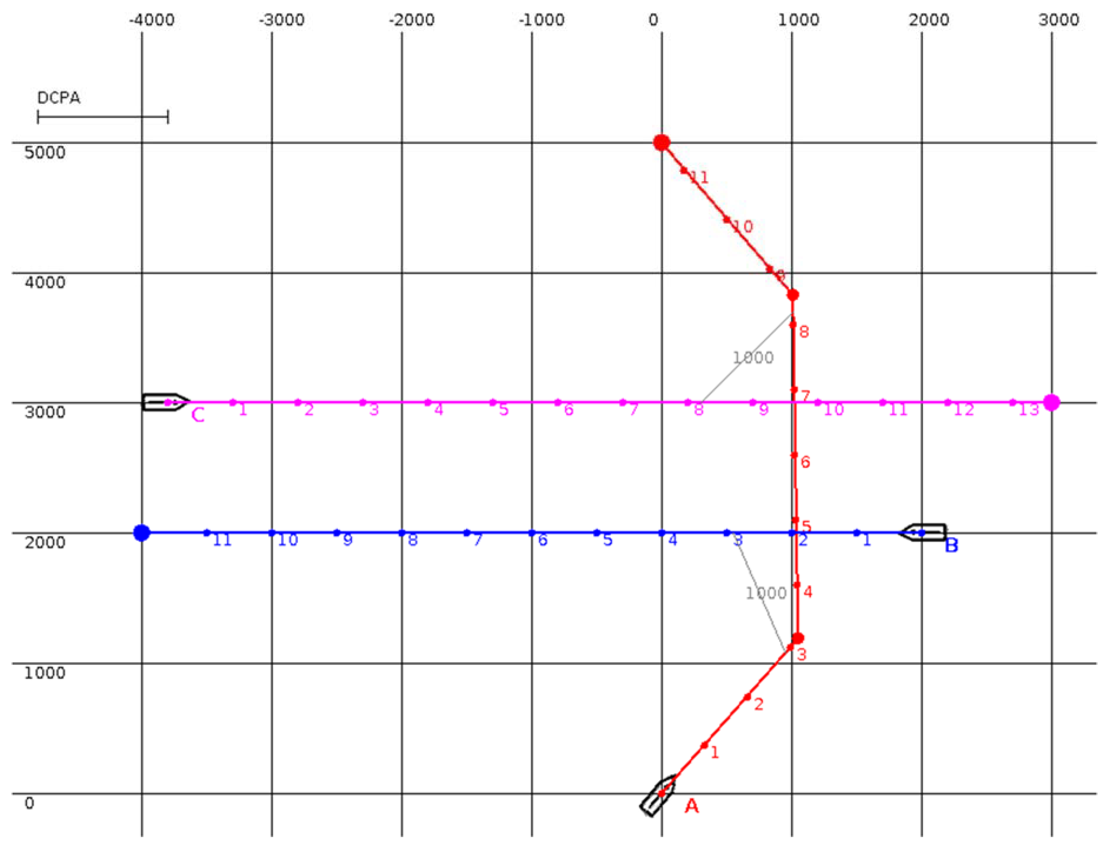 Sensors 20 04115 g001