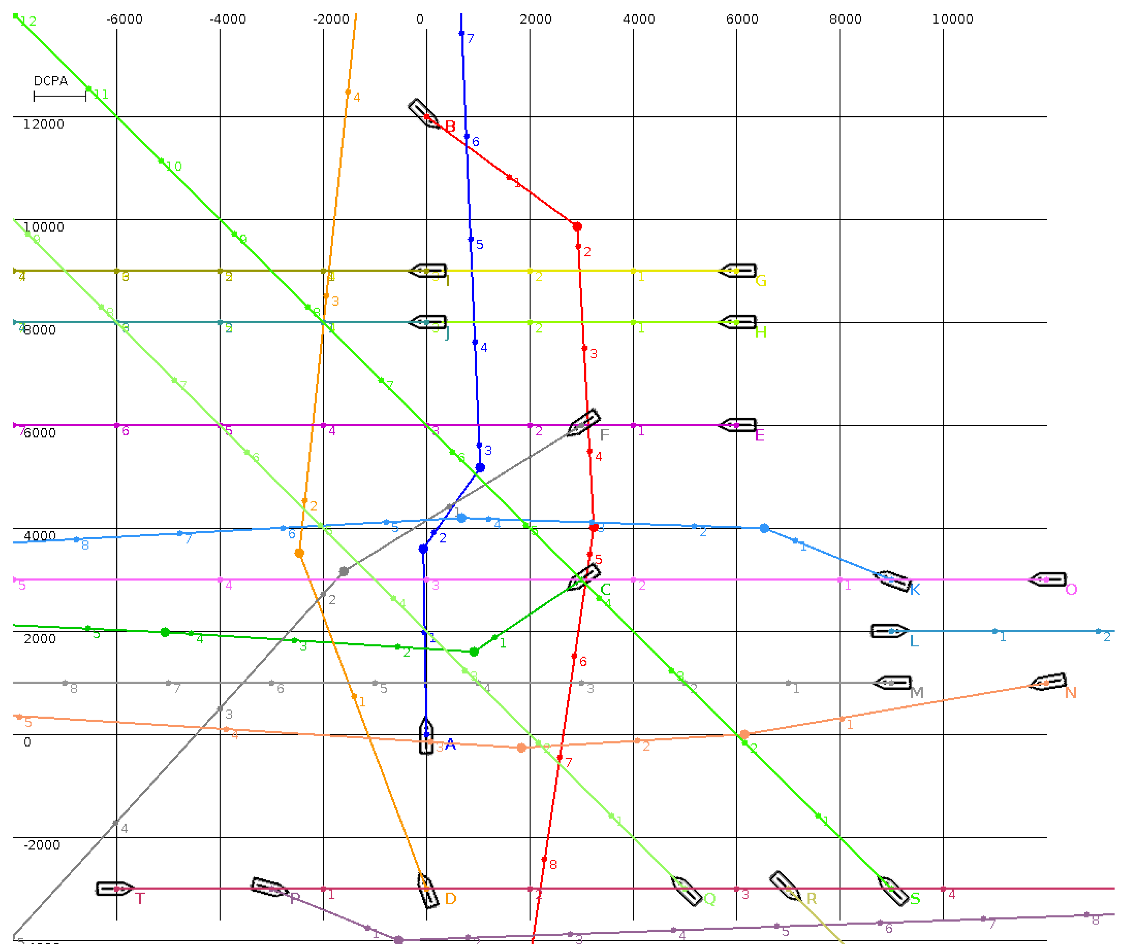 Sensors 20 04115 g004