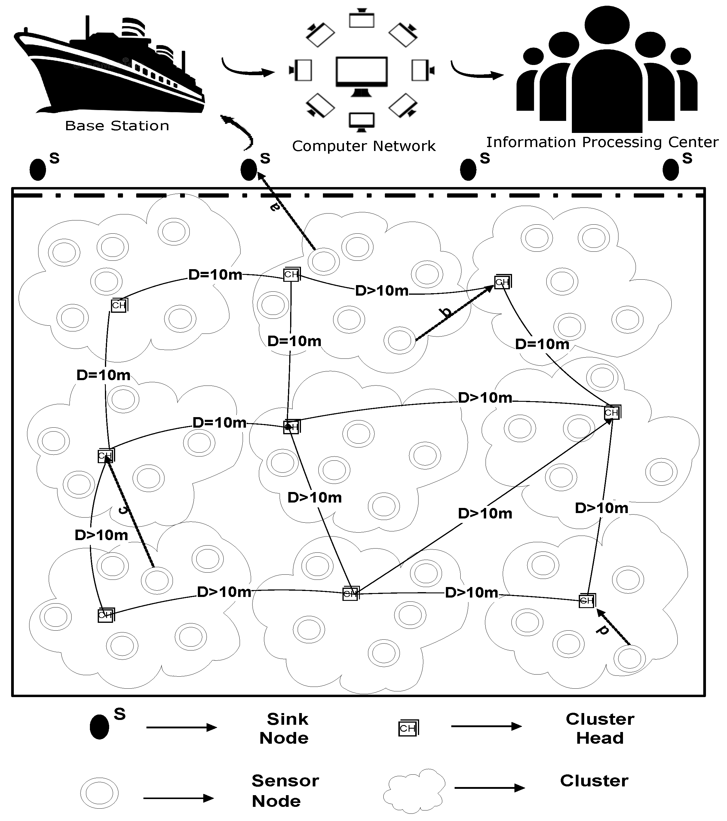 Sensors 20 04116 g001