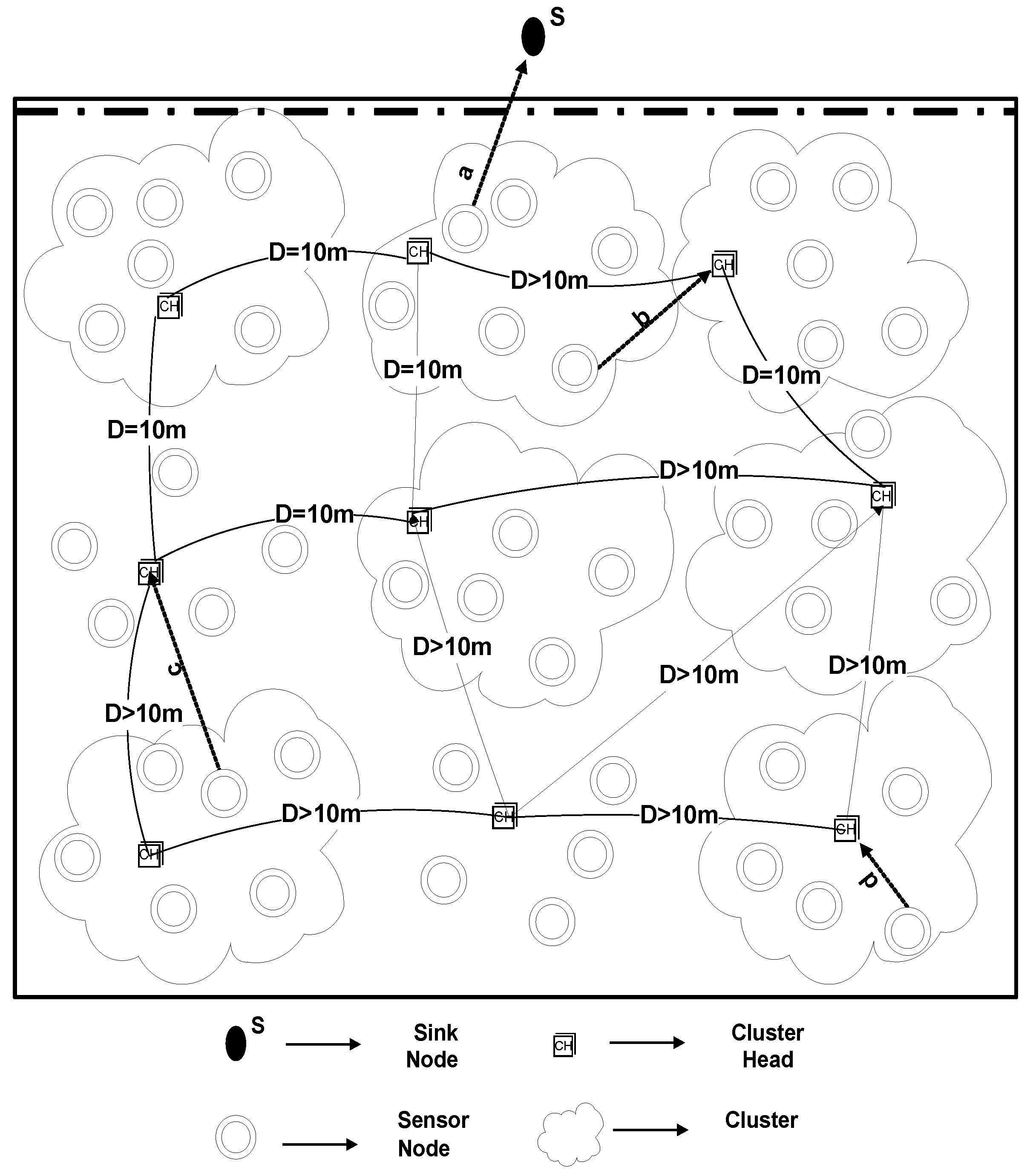 Sensors 20 04116 g003